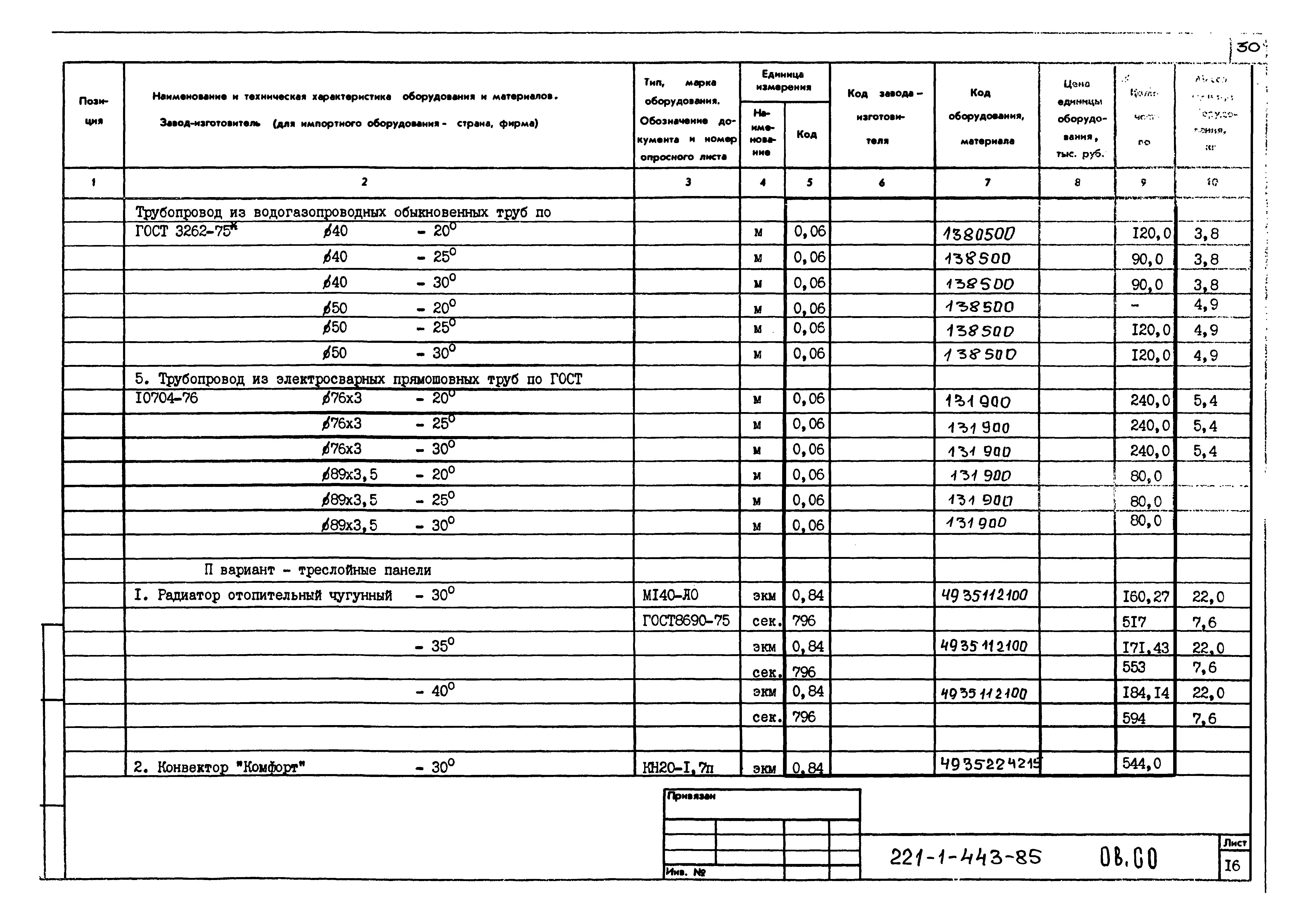 Типовой проект 221-1-443.85