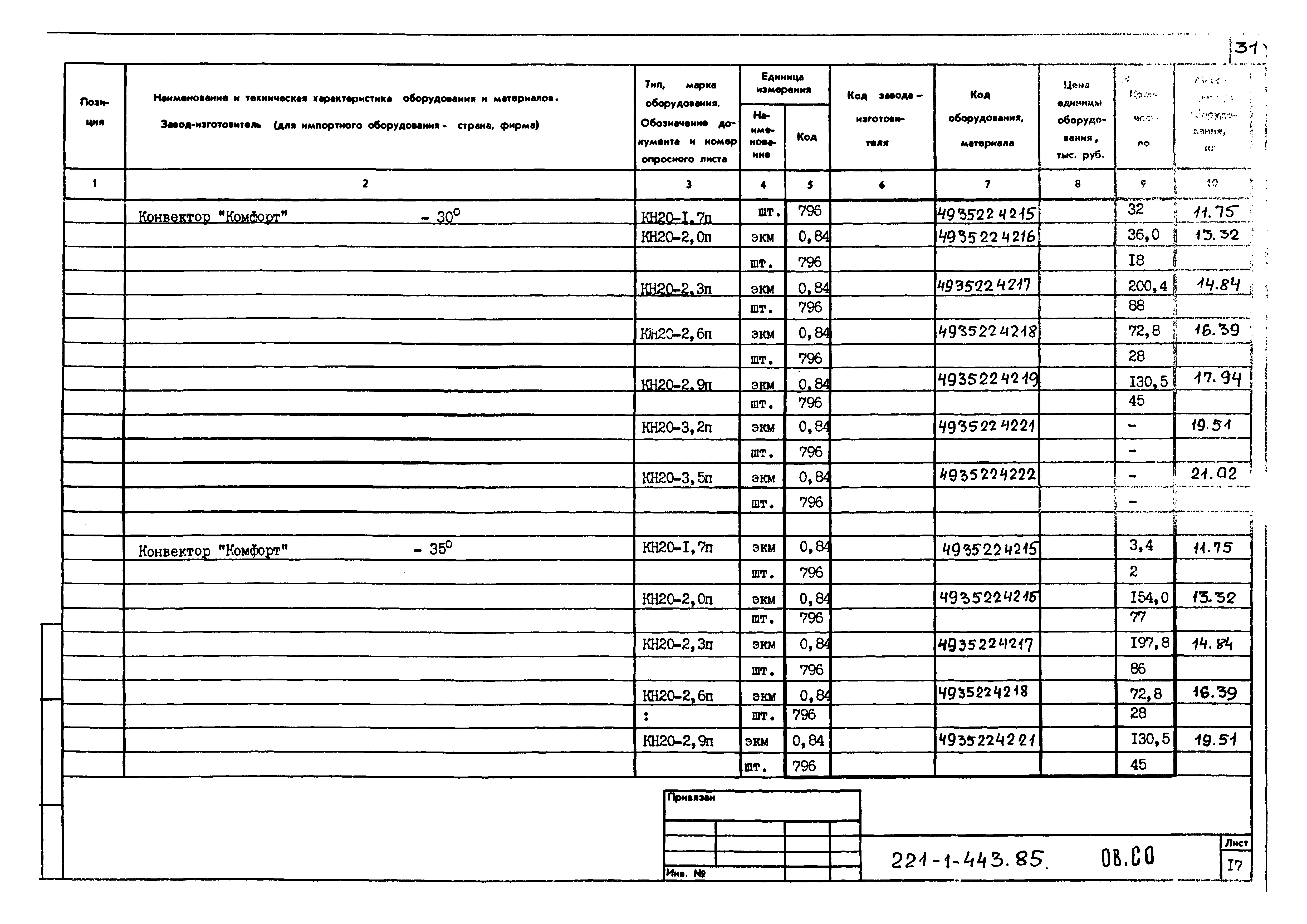 Типовой проект 221-1-443.85