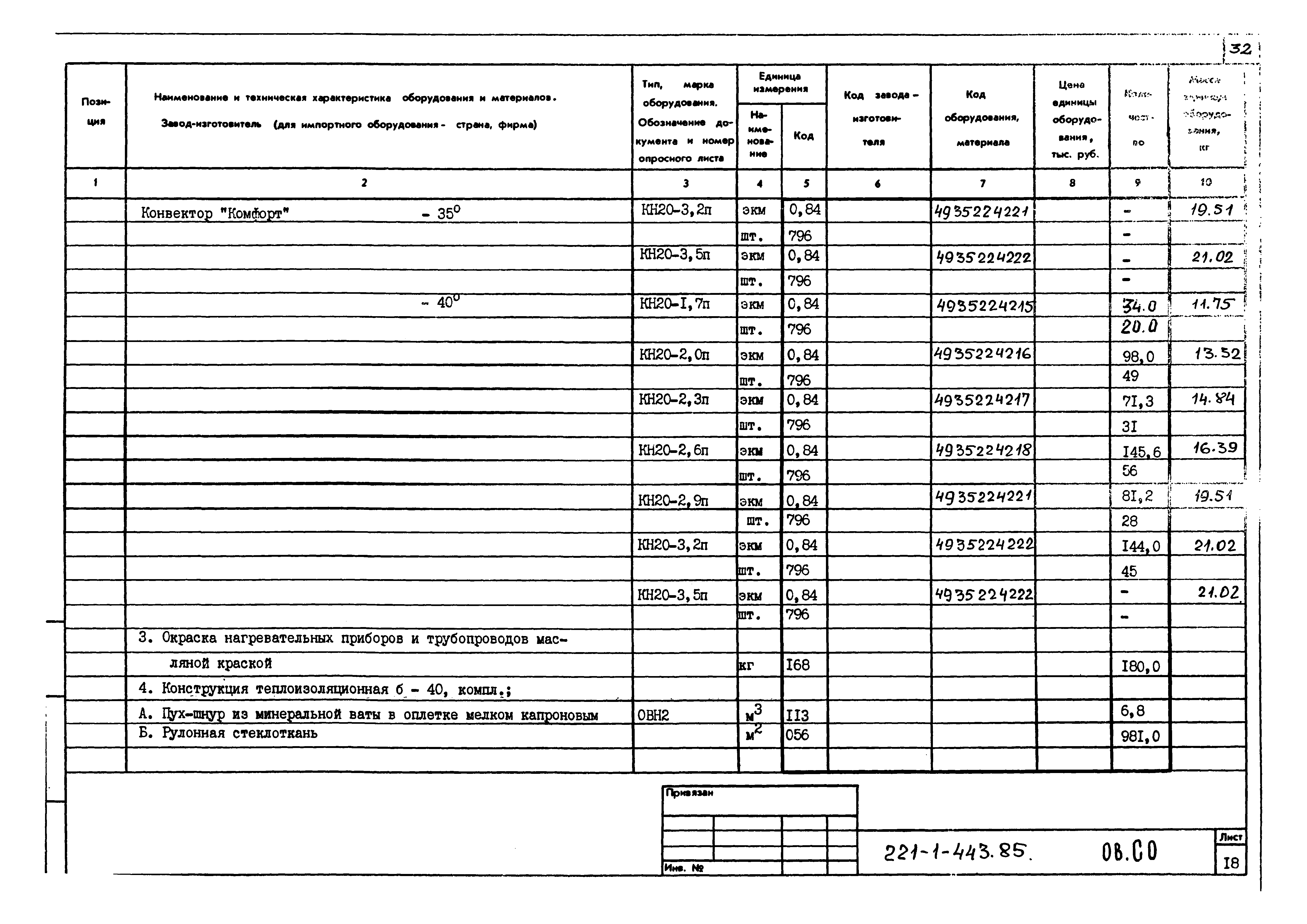 Типовой проект 221-1-443.85