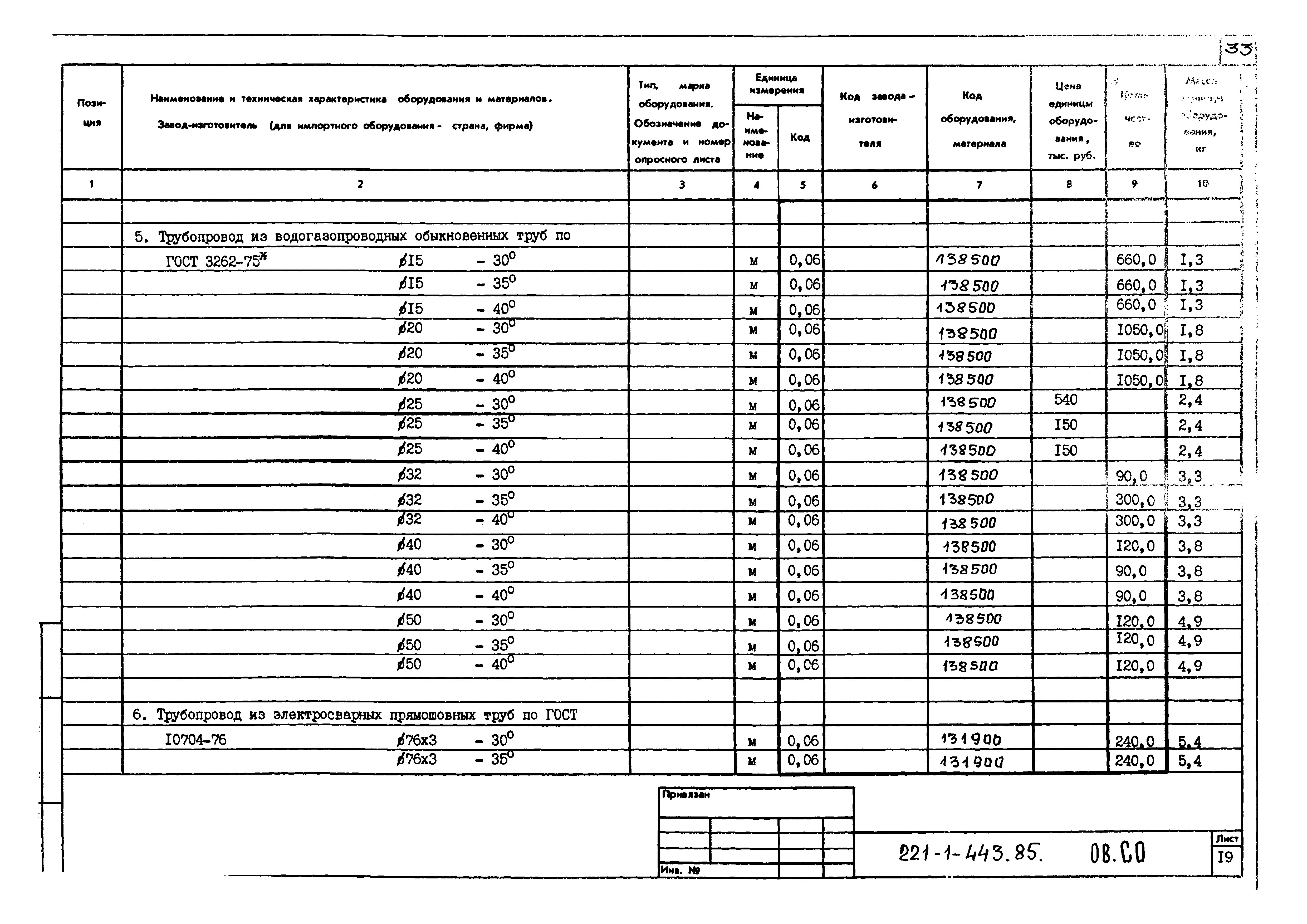 Типовой проект 221-1-443.85