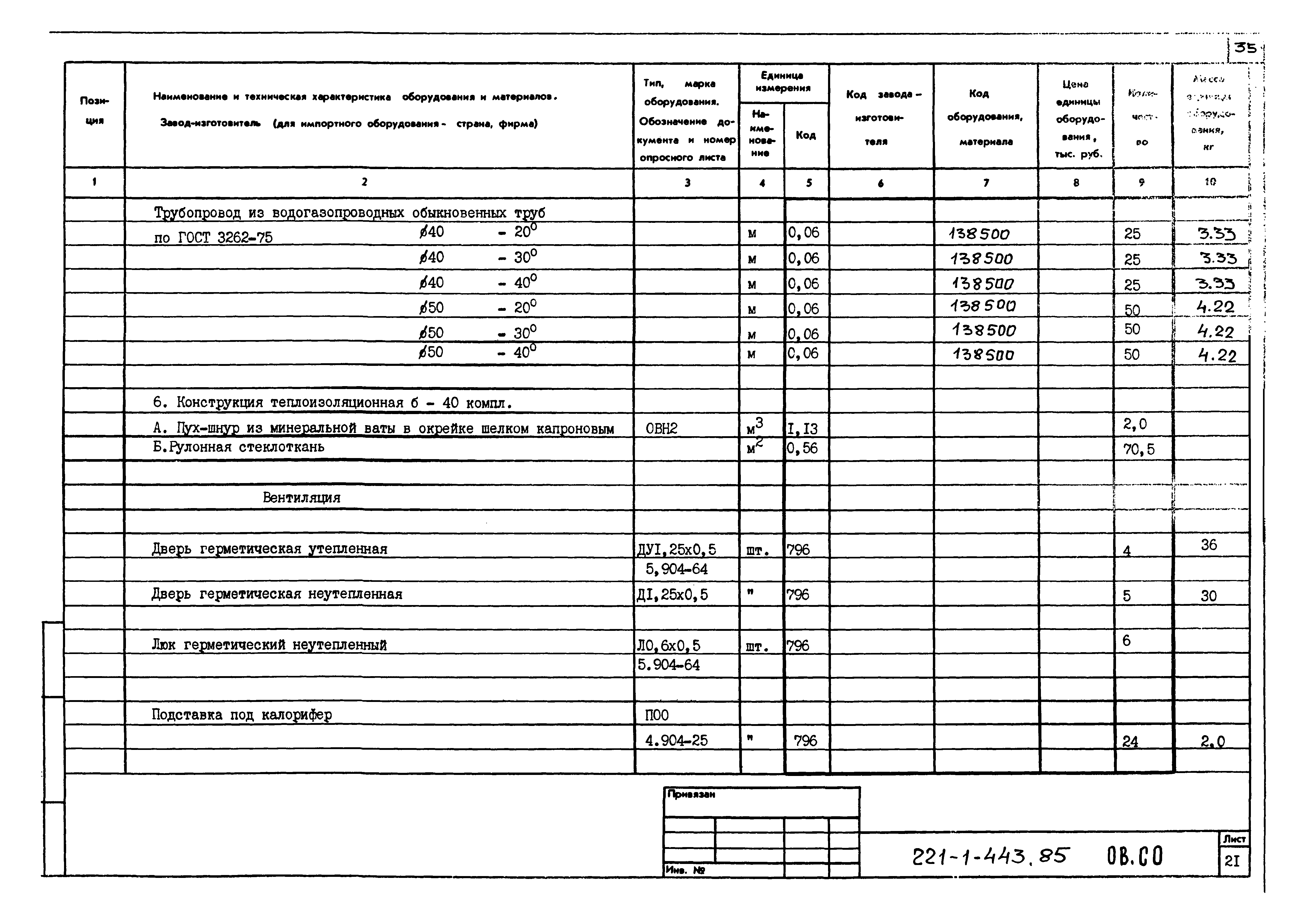Типовой проект 221-1-443.85