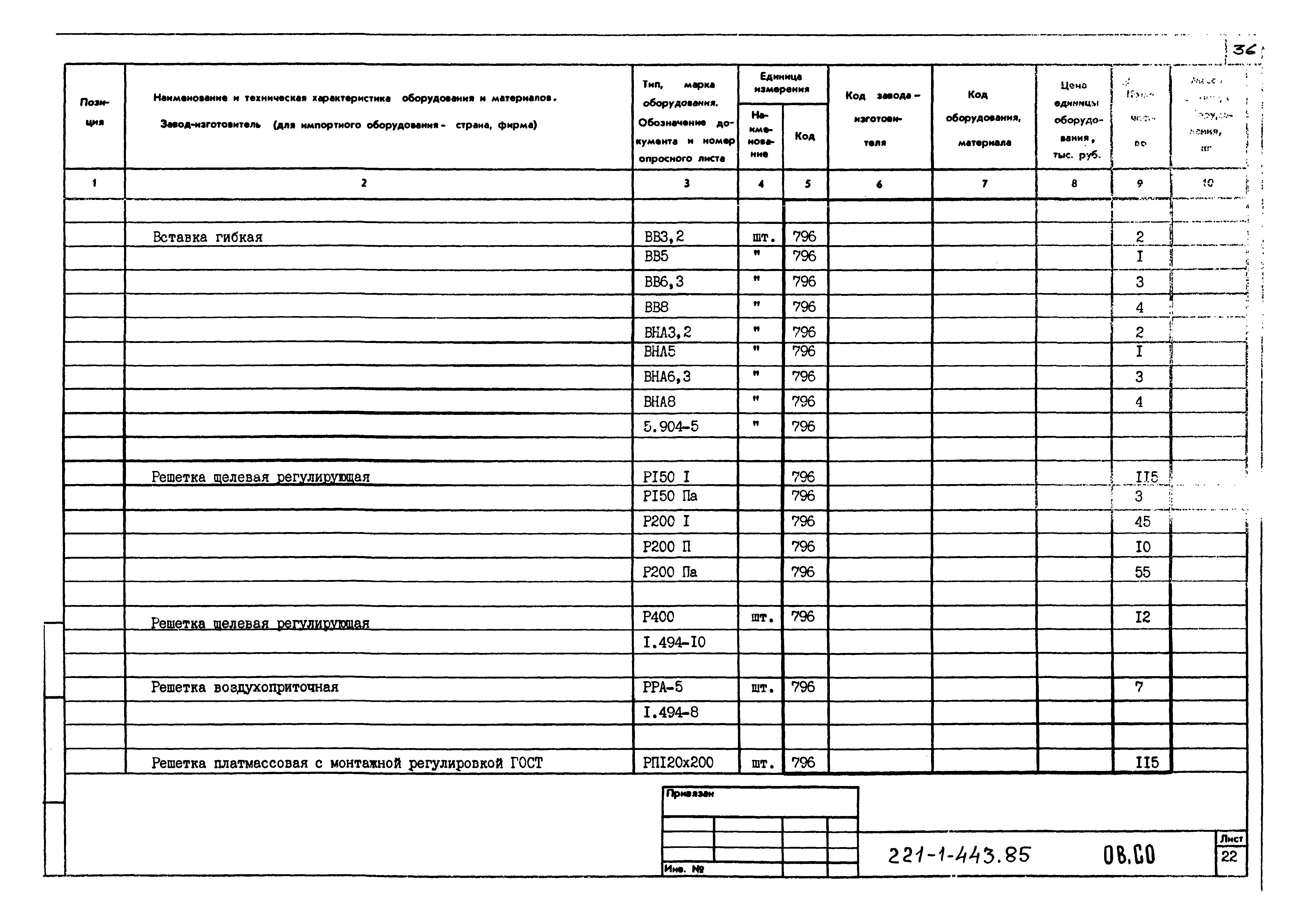 Типовой проект 221-1-443.85