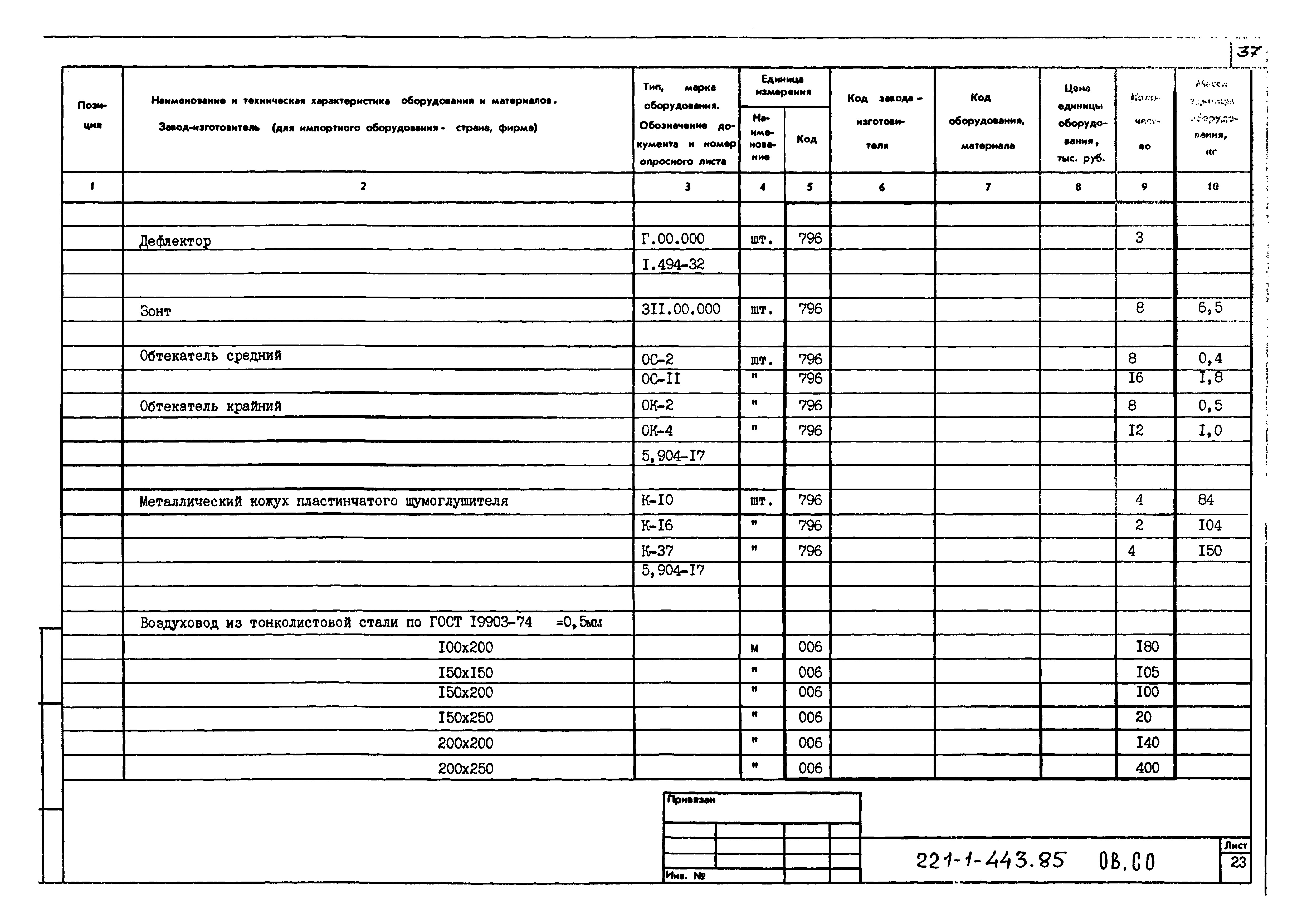Типовой проект 221-1-443.85