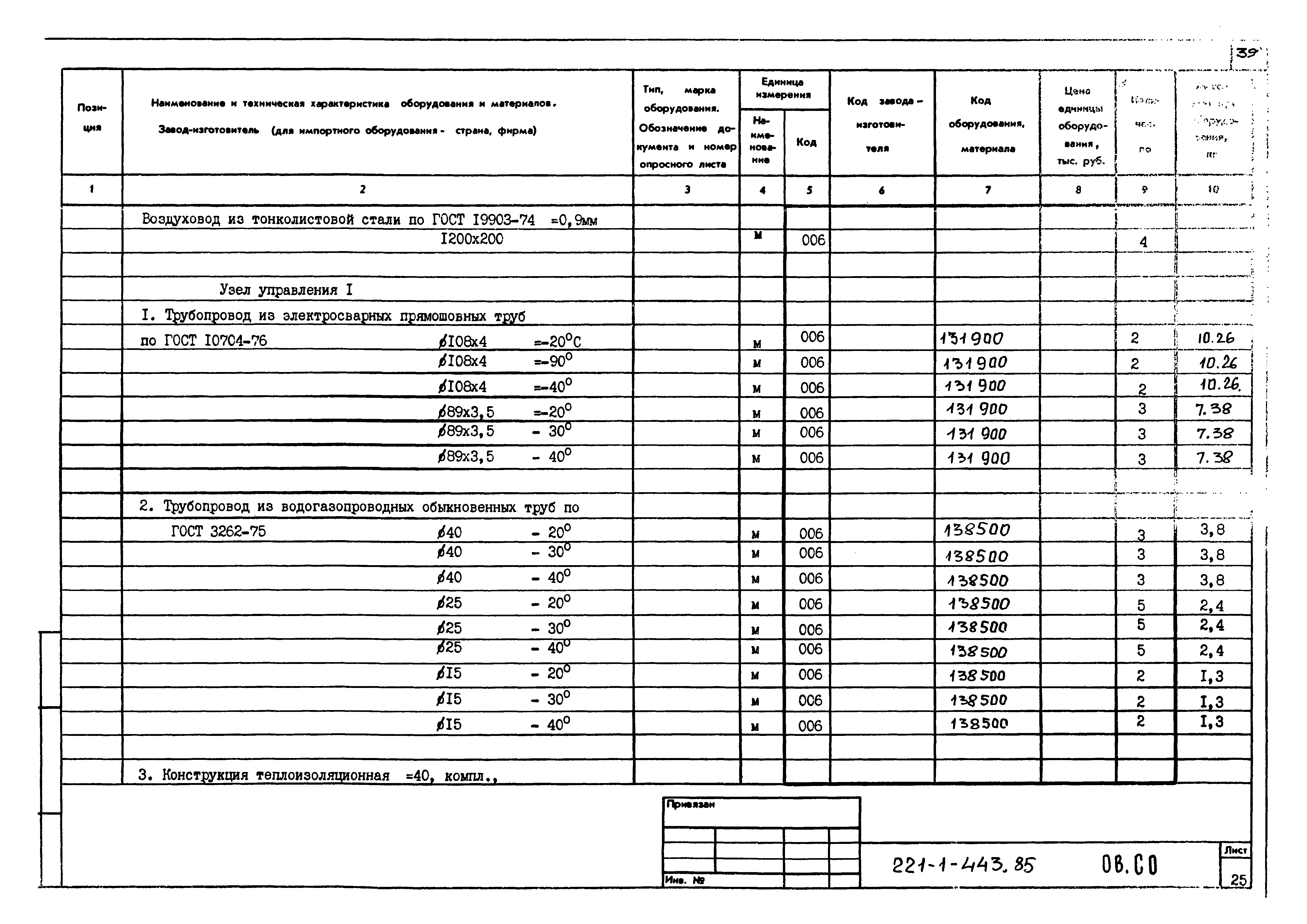 Типовой проект 221-1-443.85