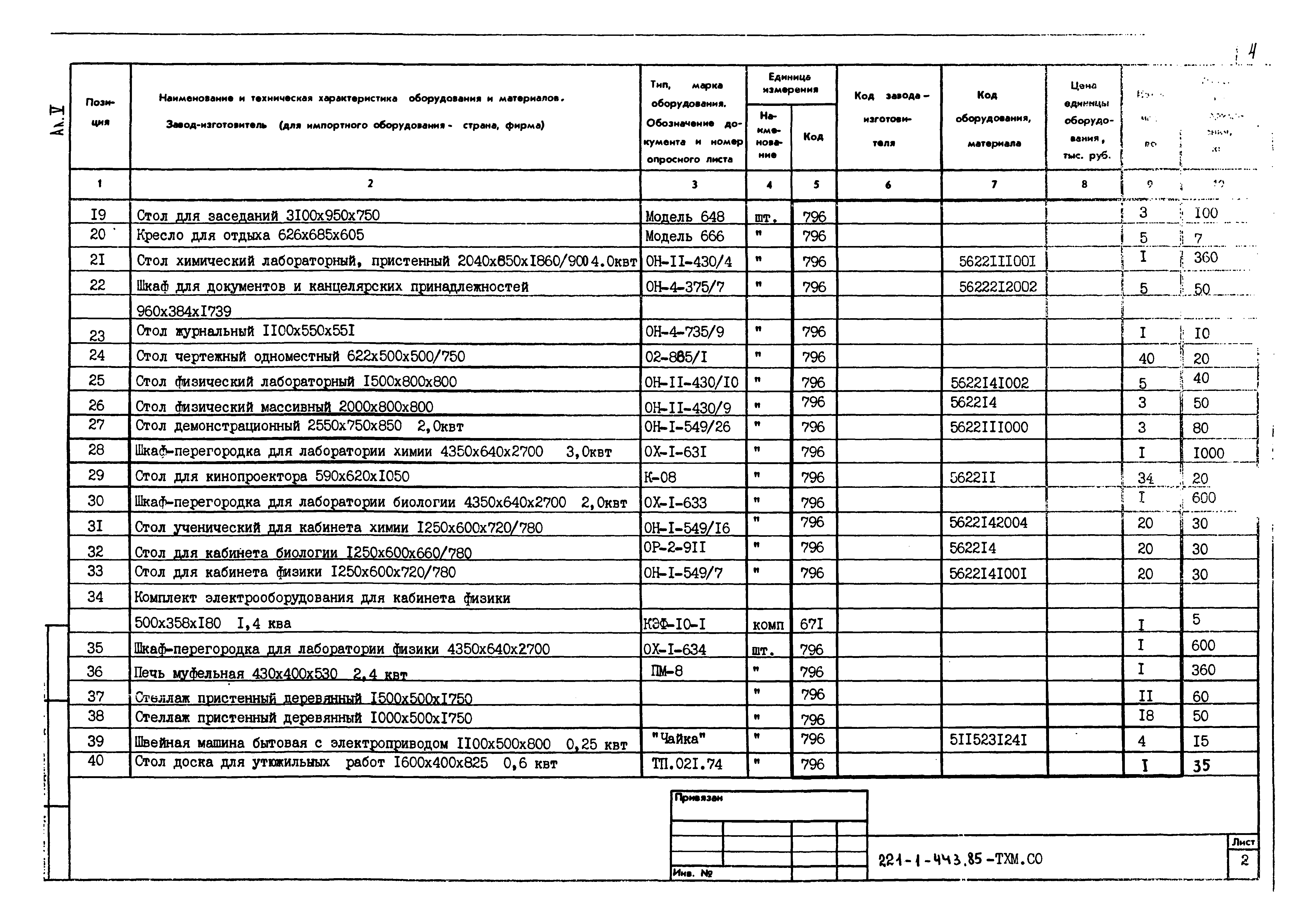 Типовой проект 221-1-443.85