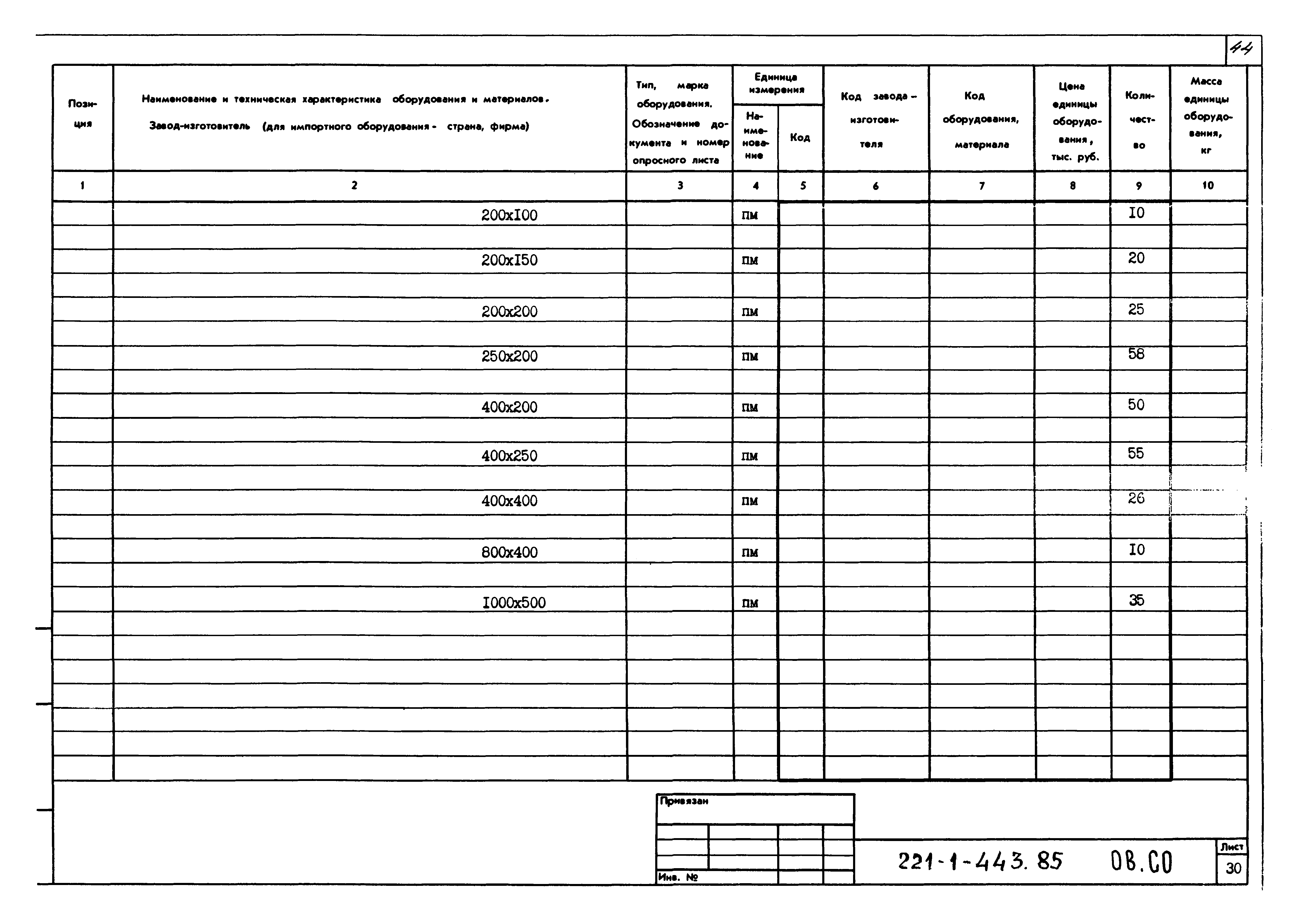 Типовой проект 221-1-443.85