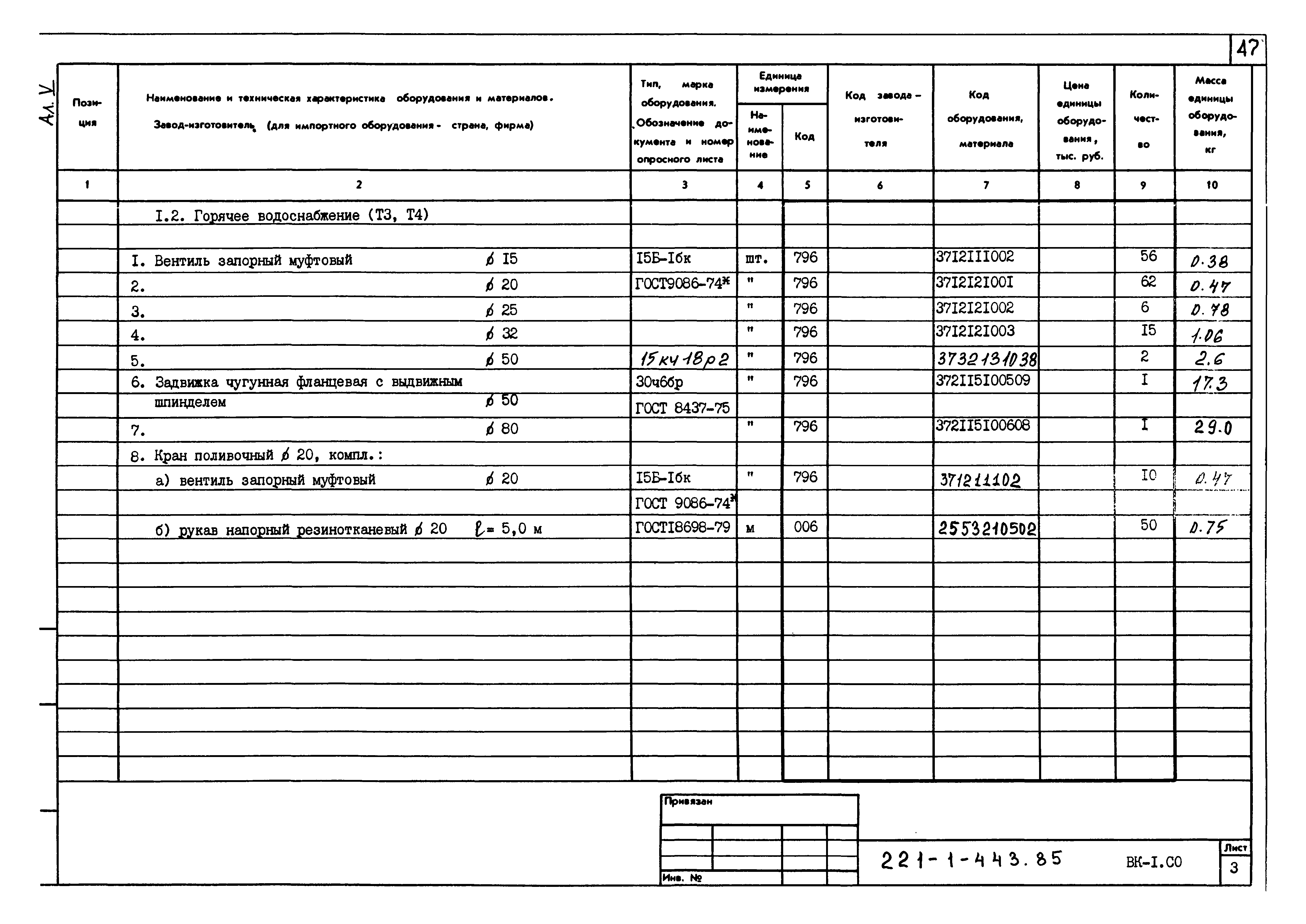 Типовой проект 221-1-443.85