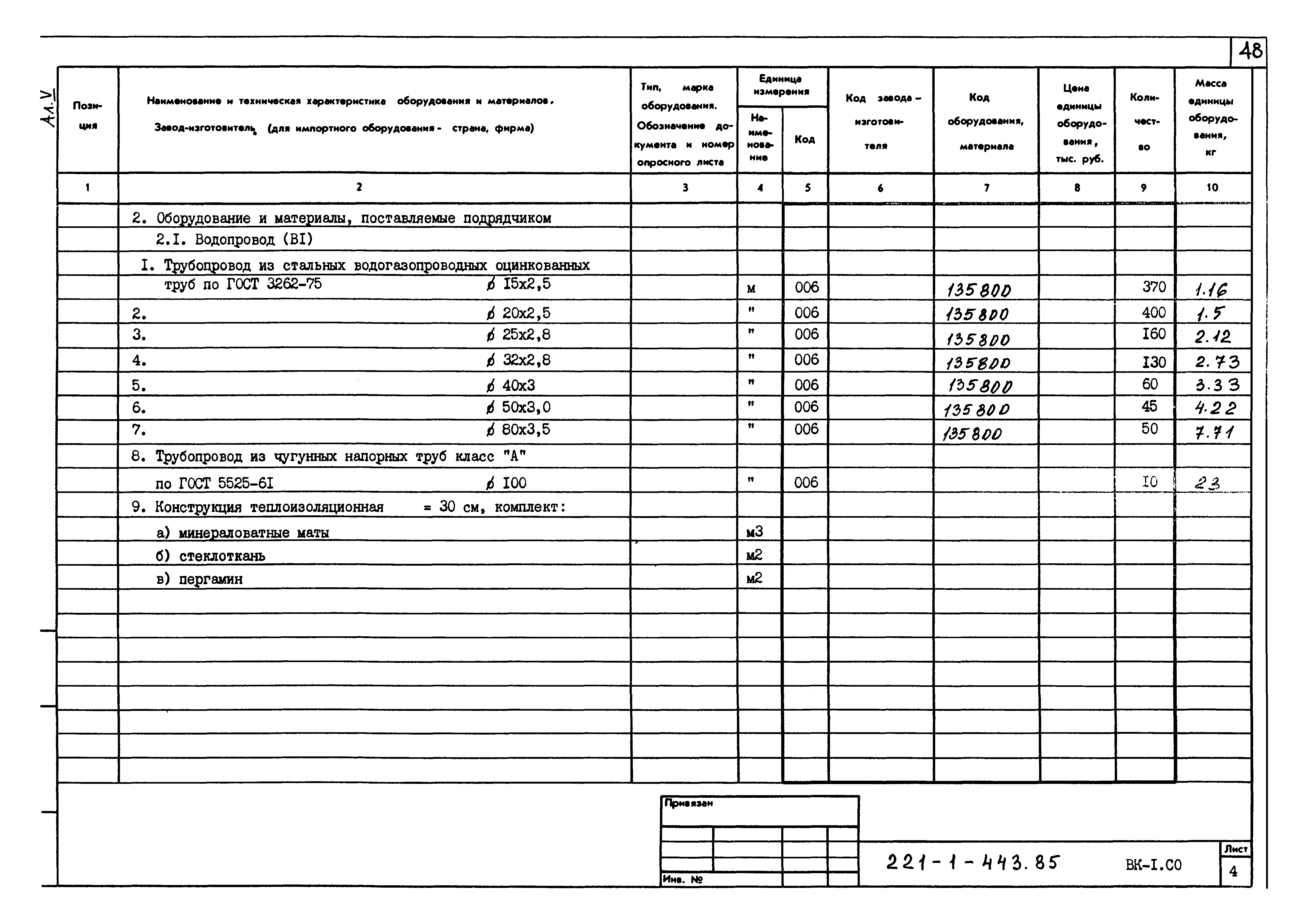 Типовой проект 221-1-443.85