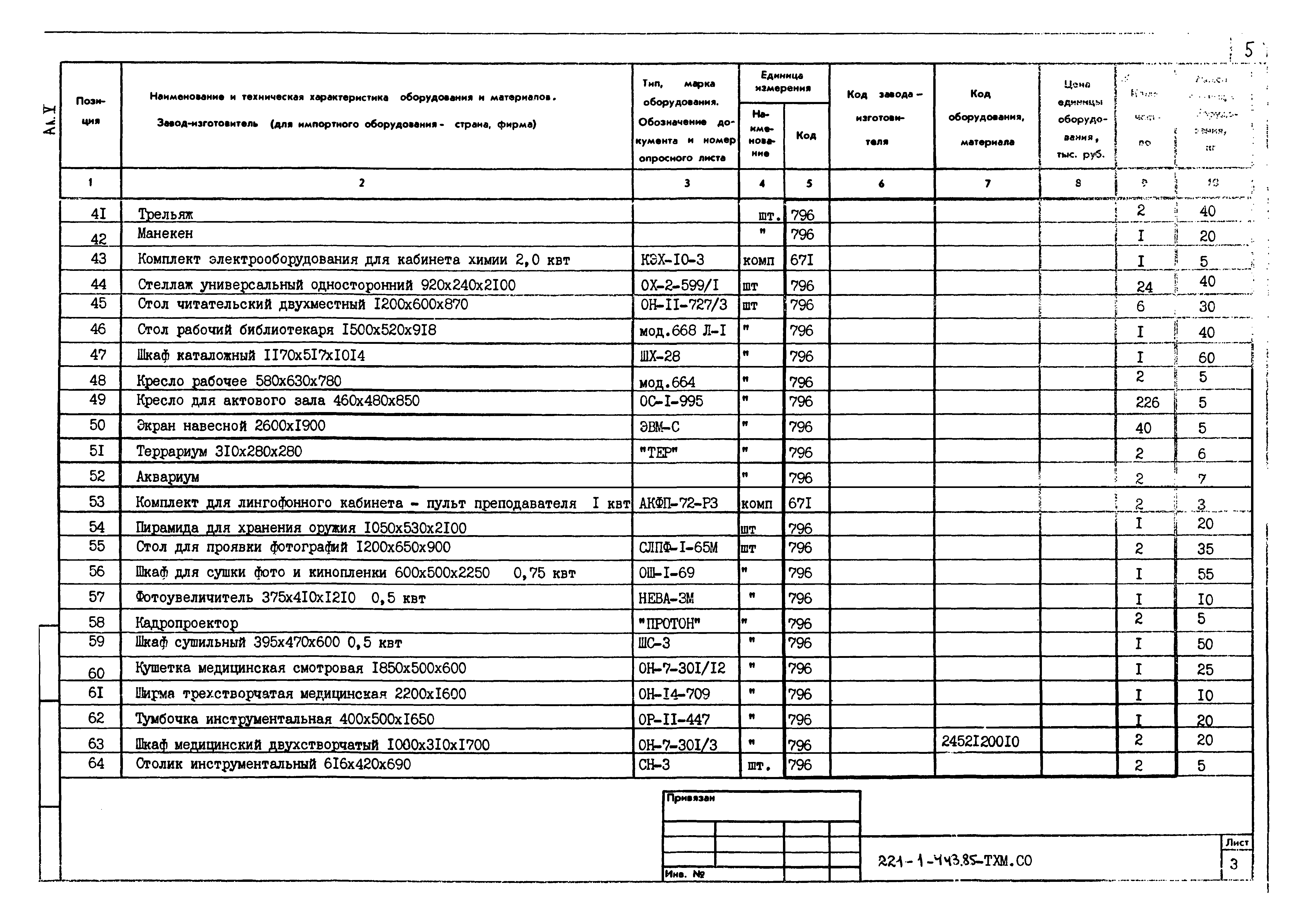 Типовой проект 221-1-443.85