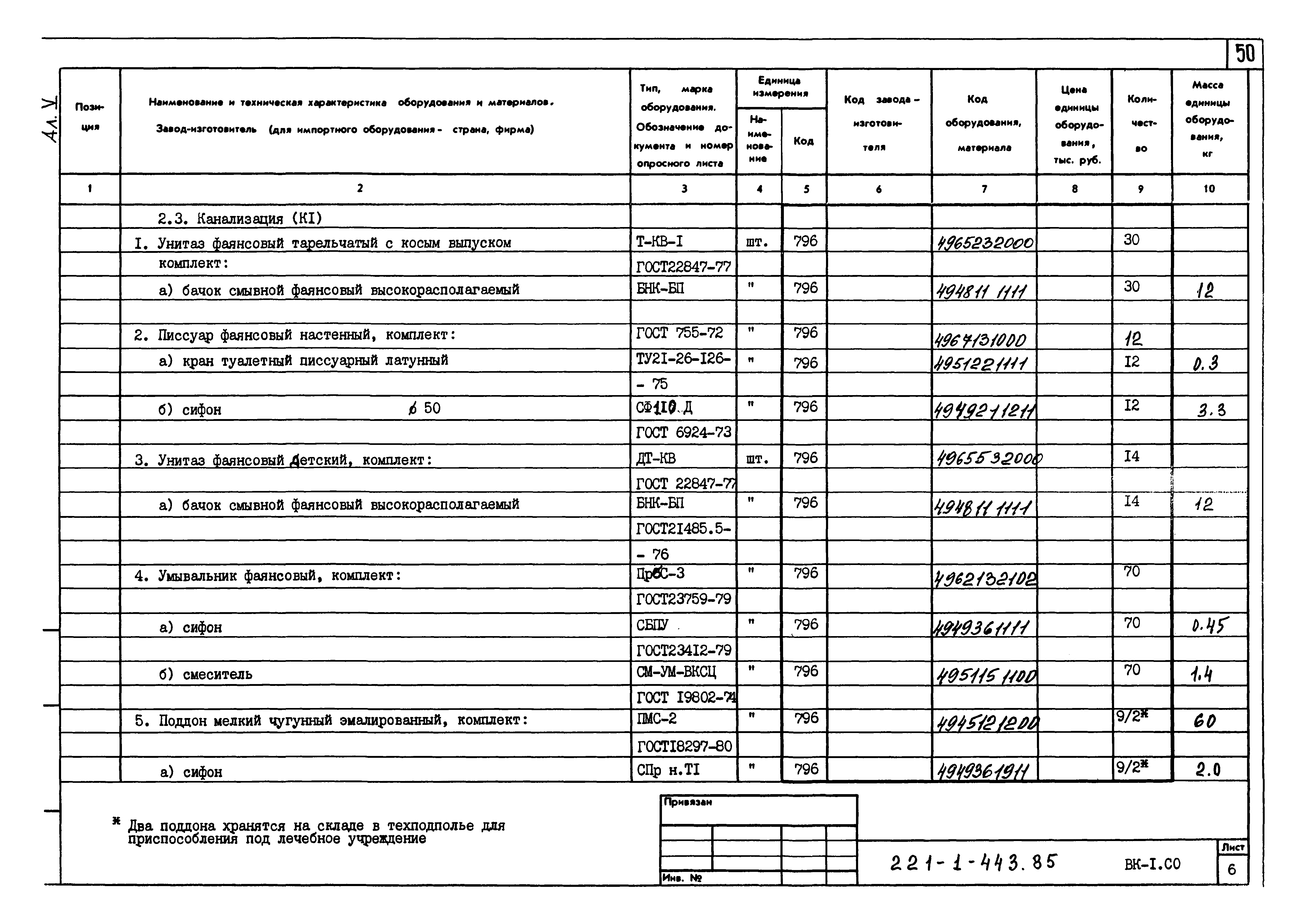 Типовой проект 221-1-443.85