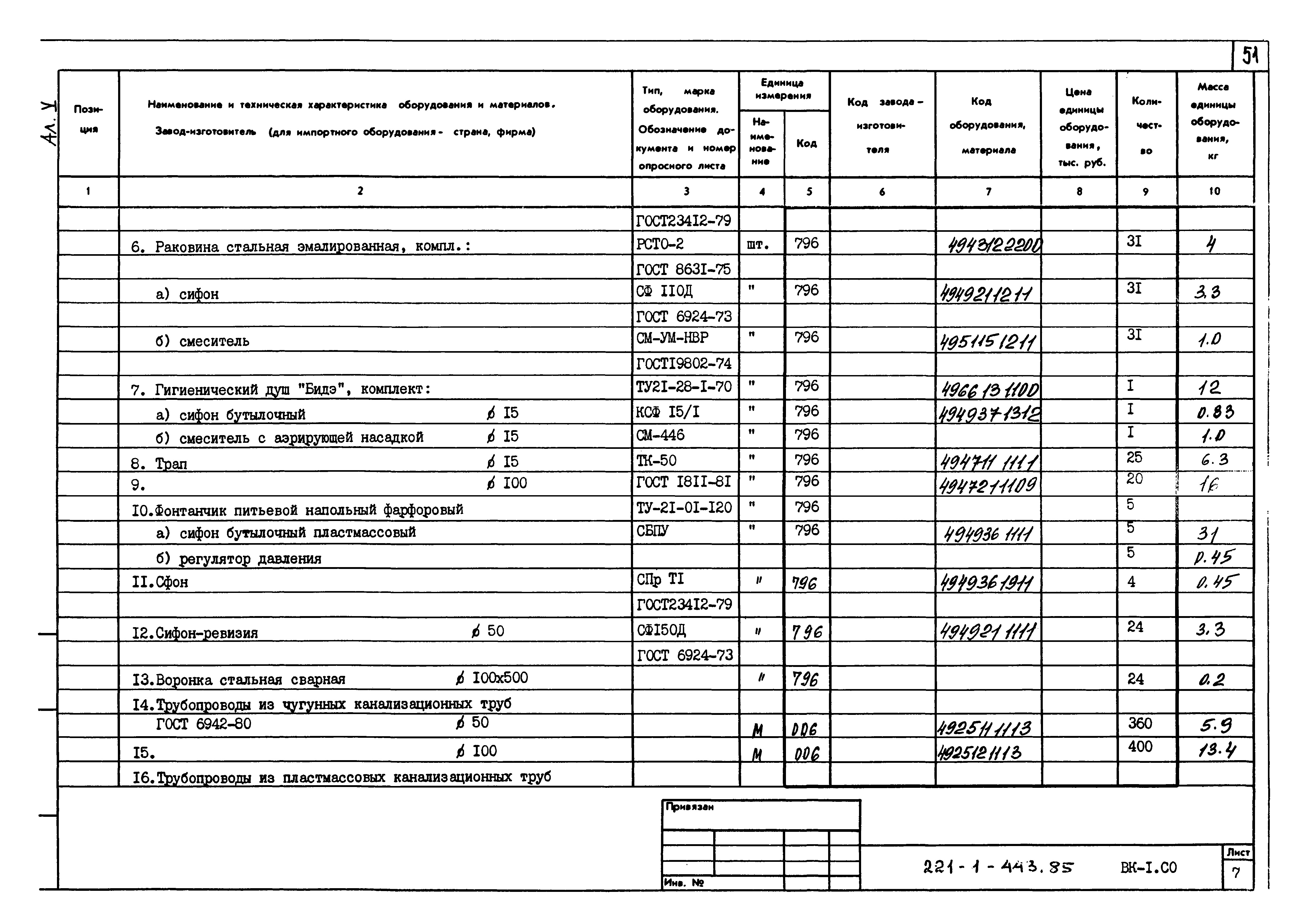 Типовой проект 221-1-443.85