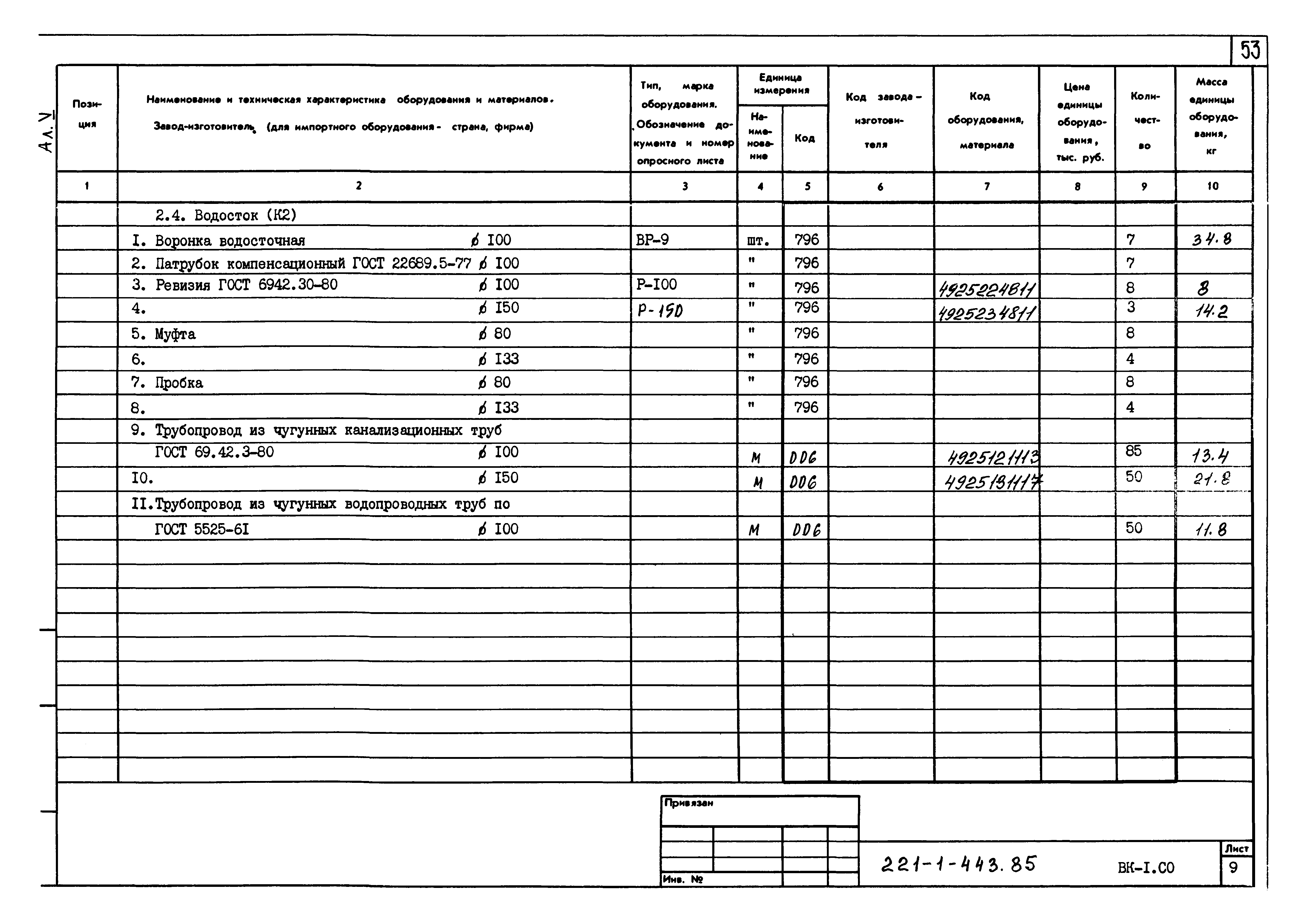 Типовой проект 221-1-443.85