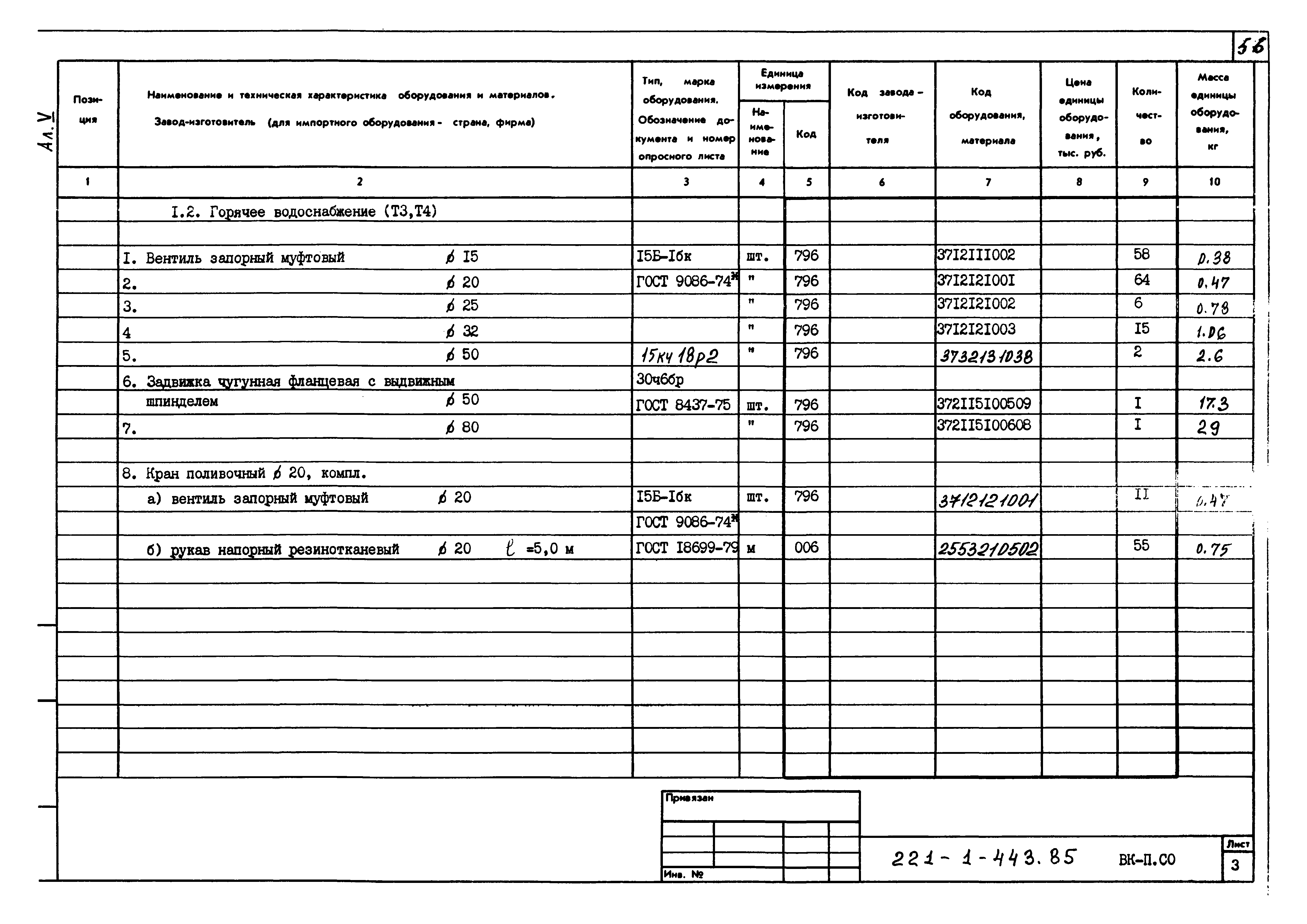 Типовой проект 221-1-443.85
