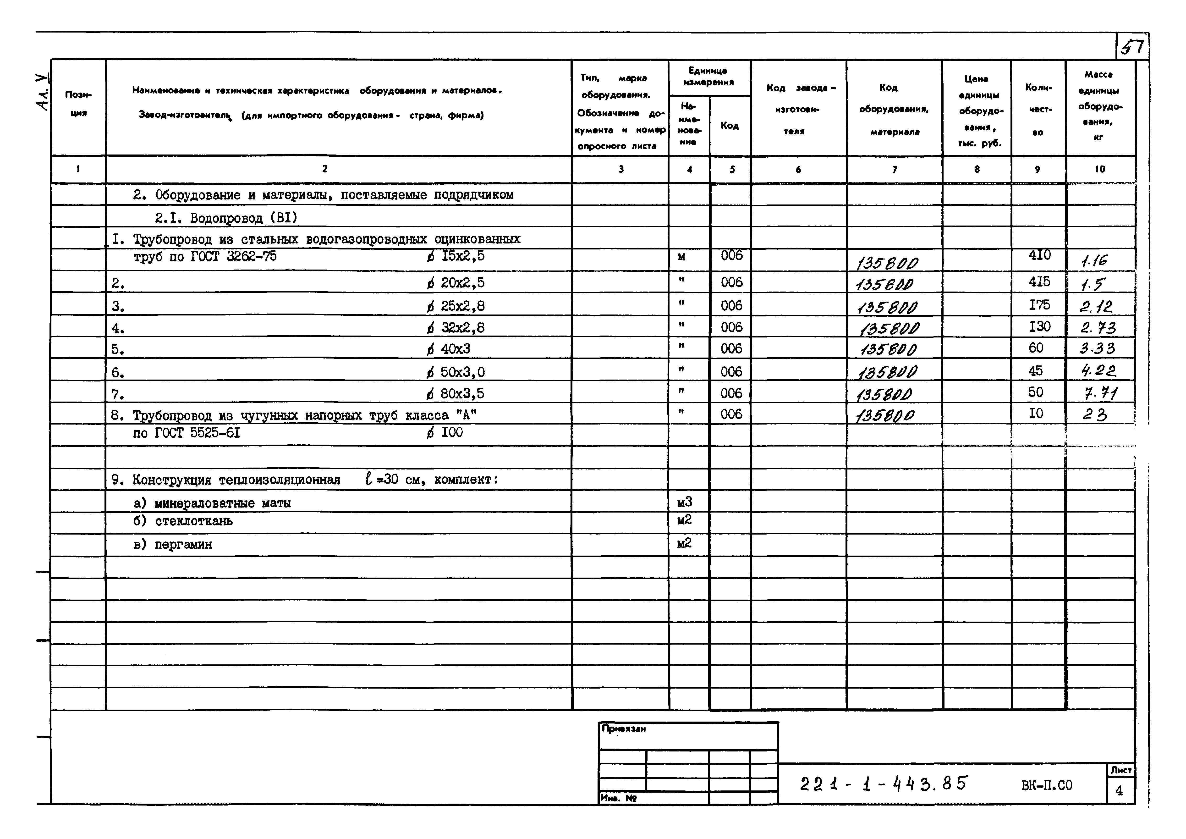 Типовой проект 221-1-443.85