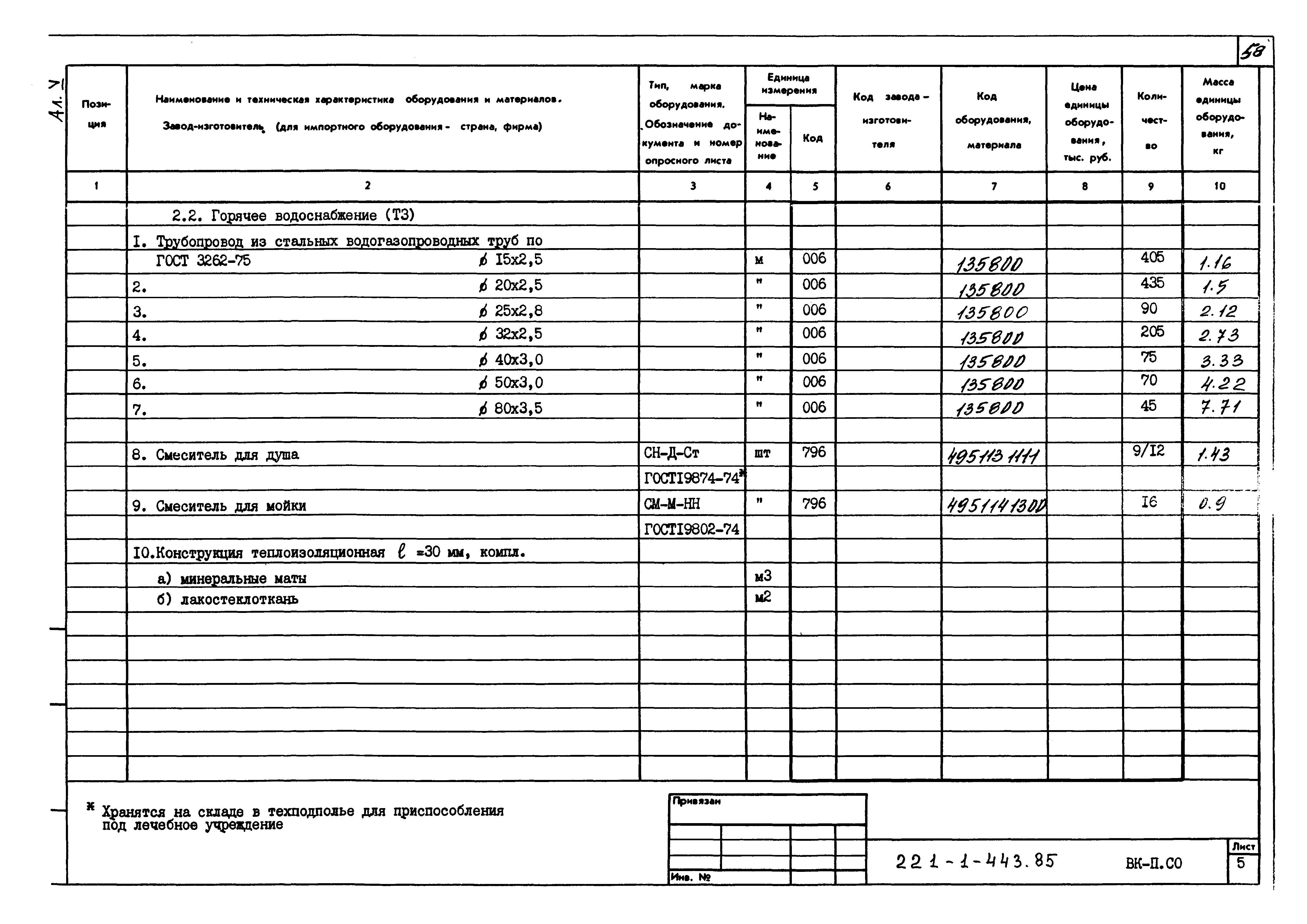 Типовой проект 221-1-443.85
