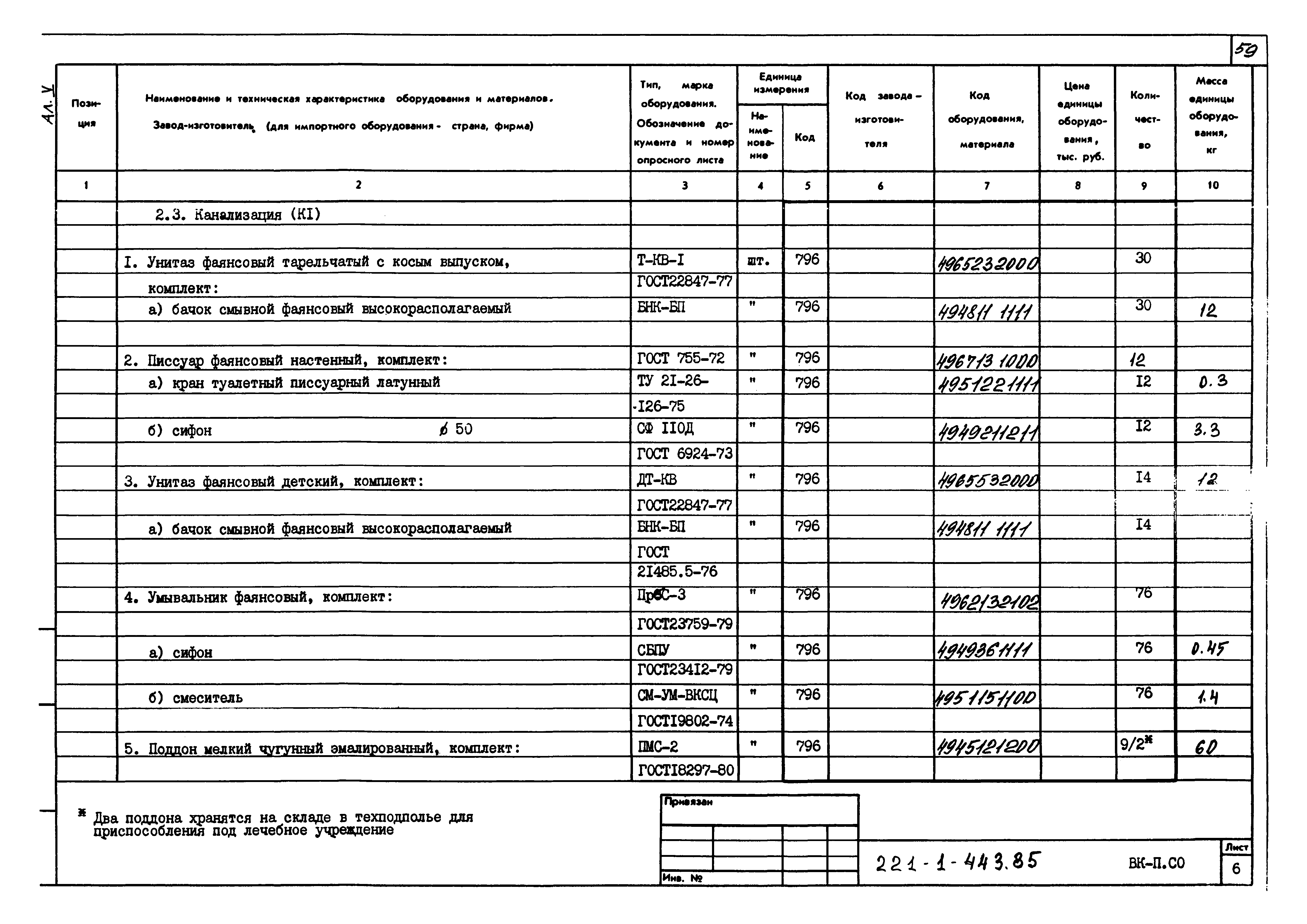 Типовой проект 221-1-443.85