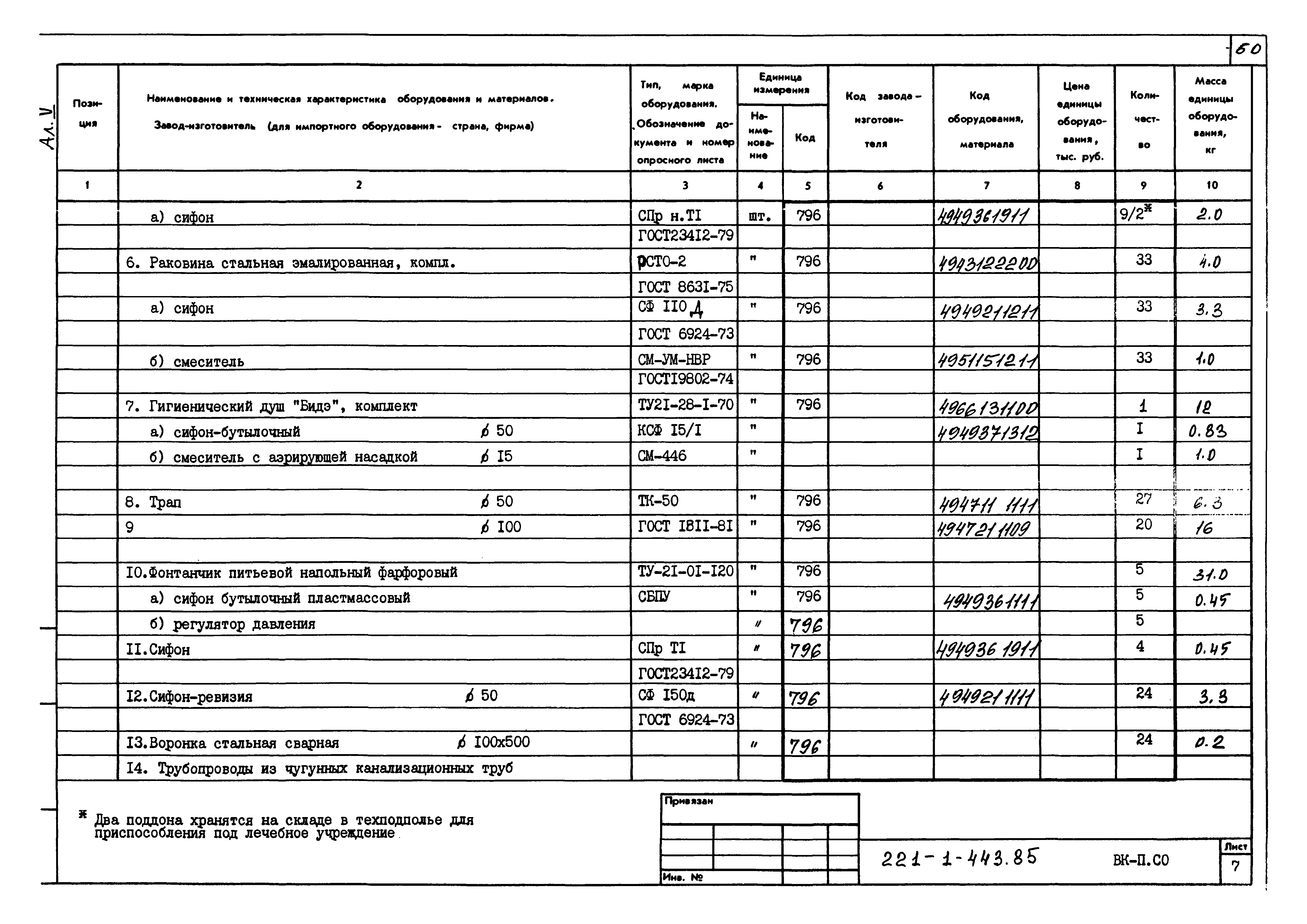 Типовой проект 221-1-443.85