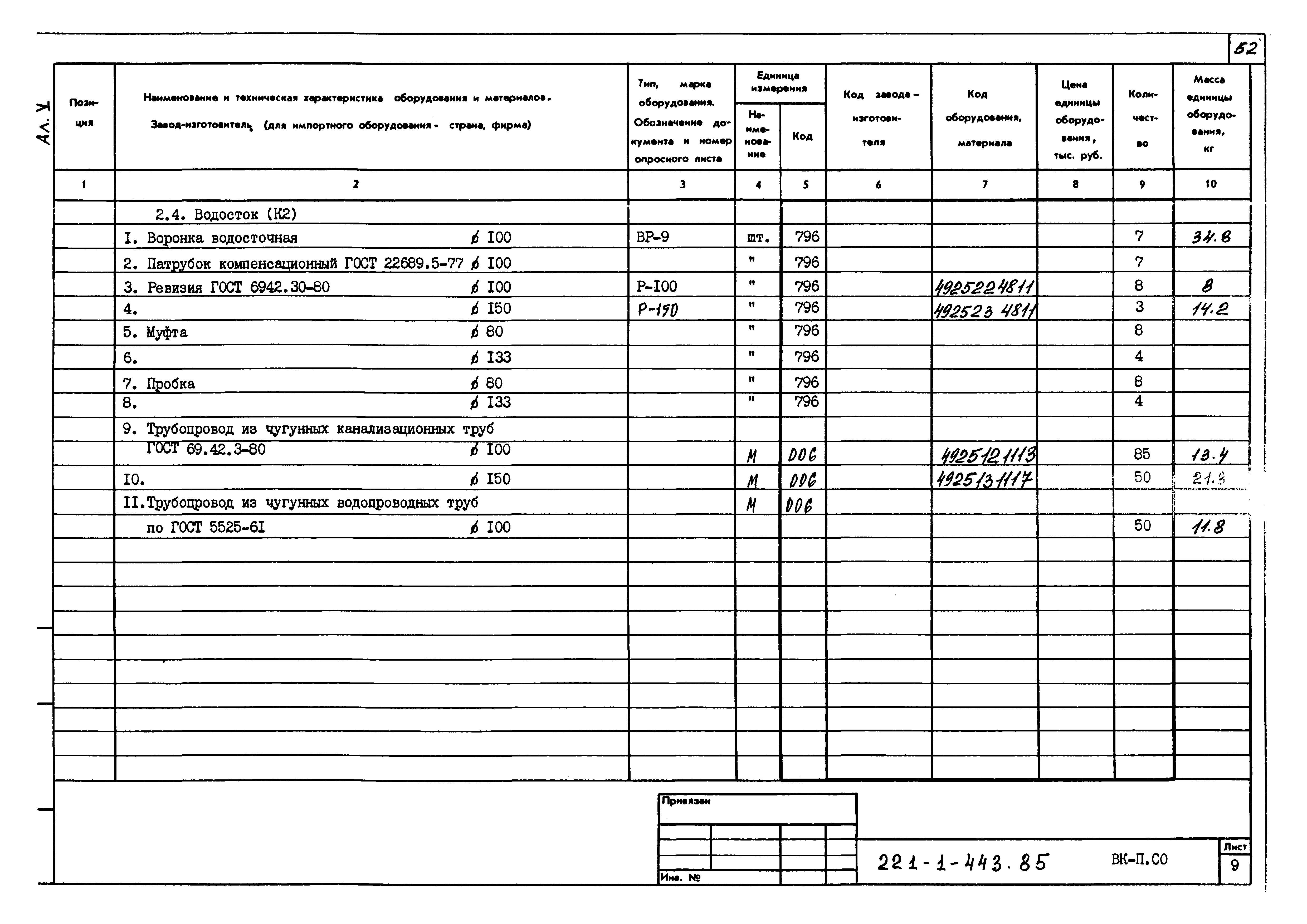 Типовой проект 221-1-443.85