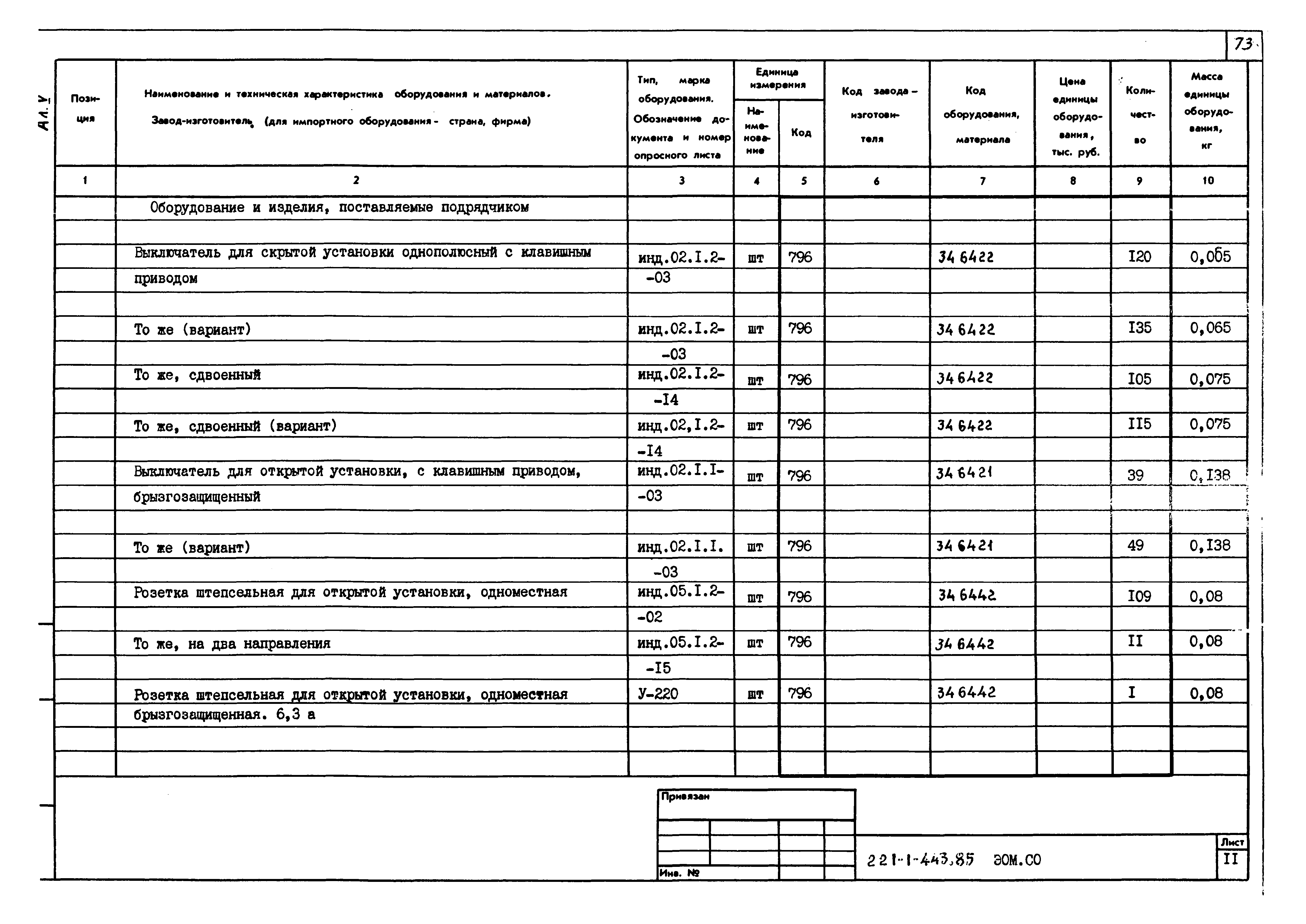Типовой проект 221-1-443.85