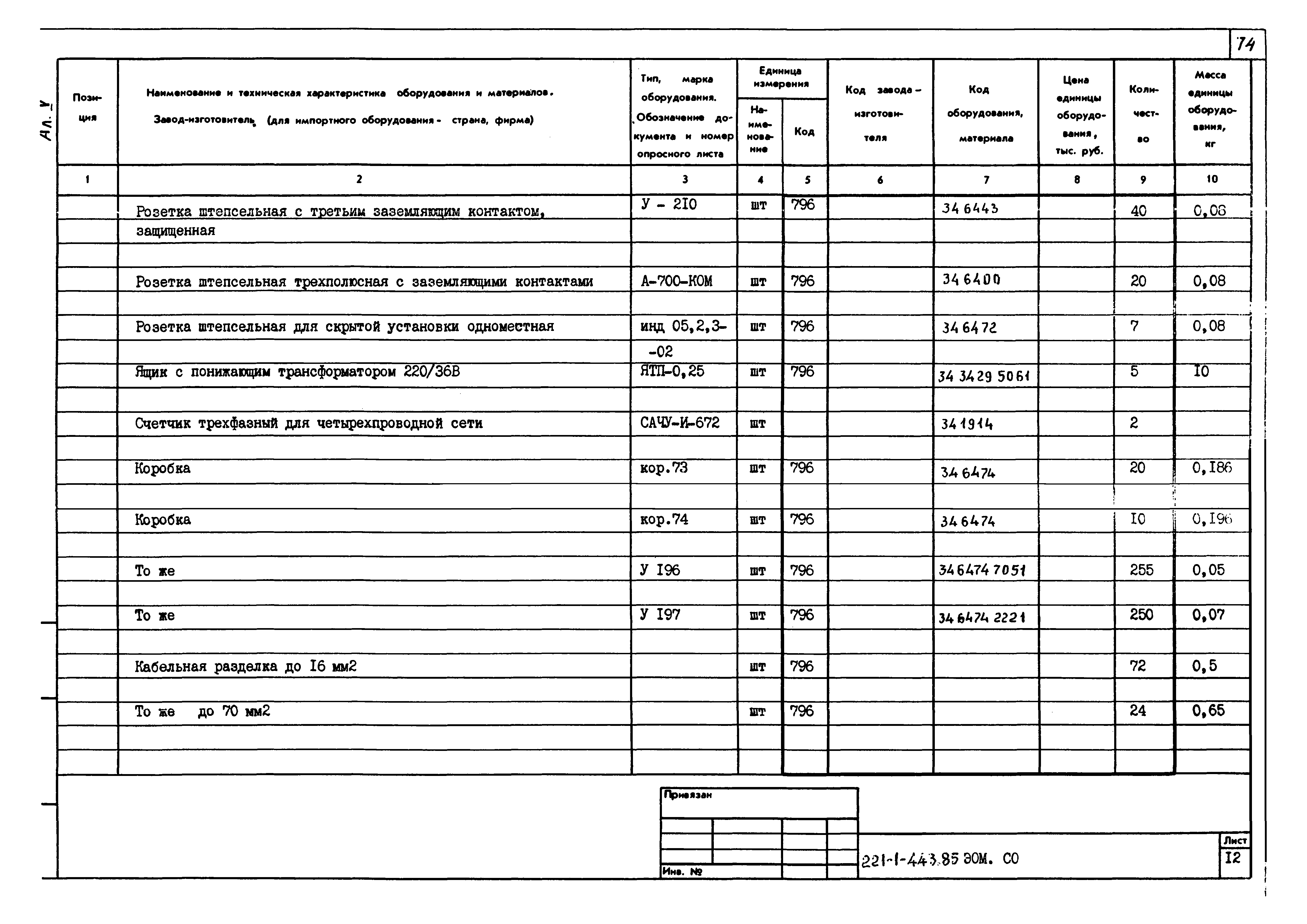Типовой проект 221-1-443.85