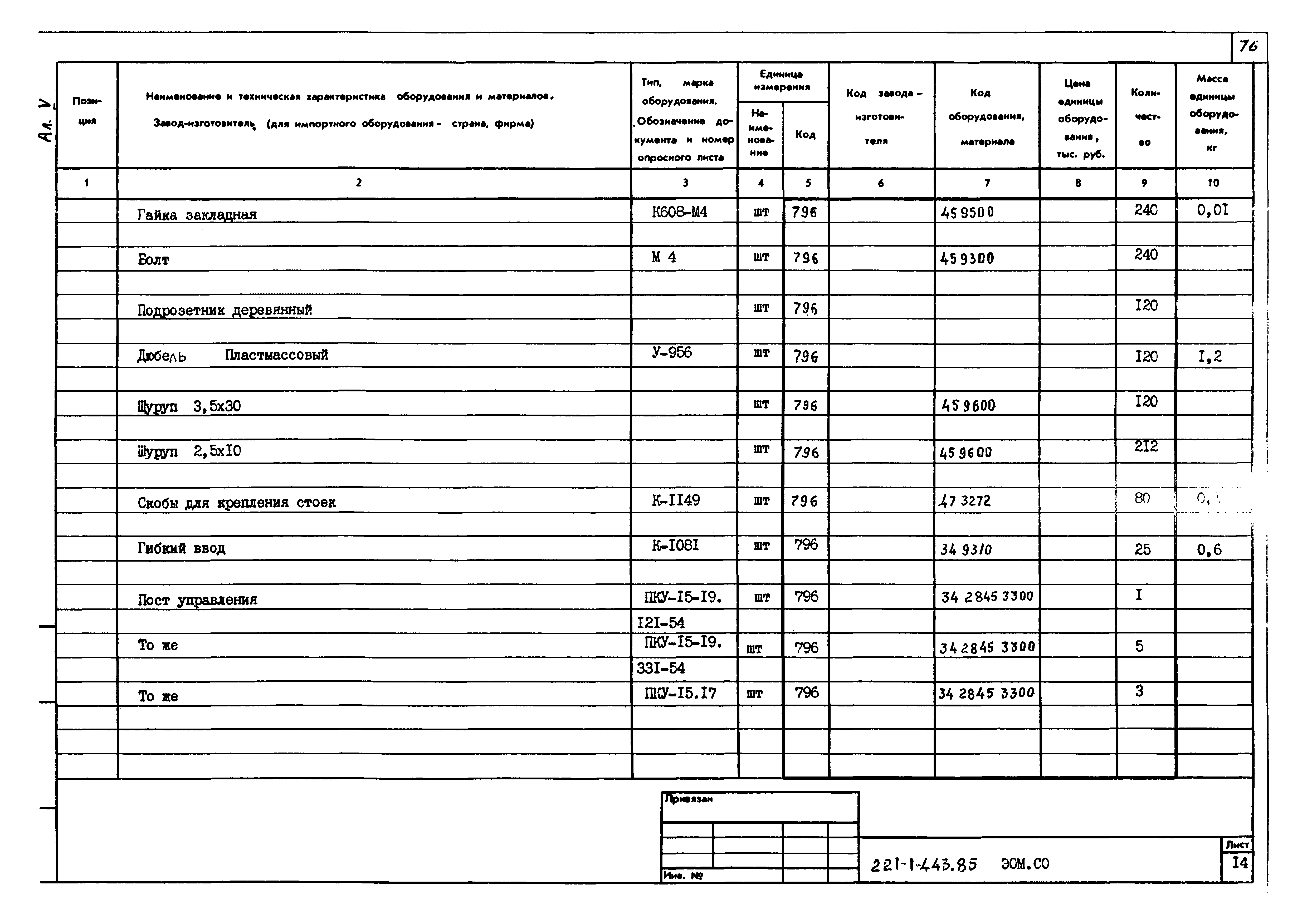 Типовой проект 221-1-443.85