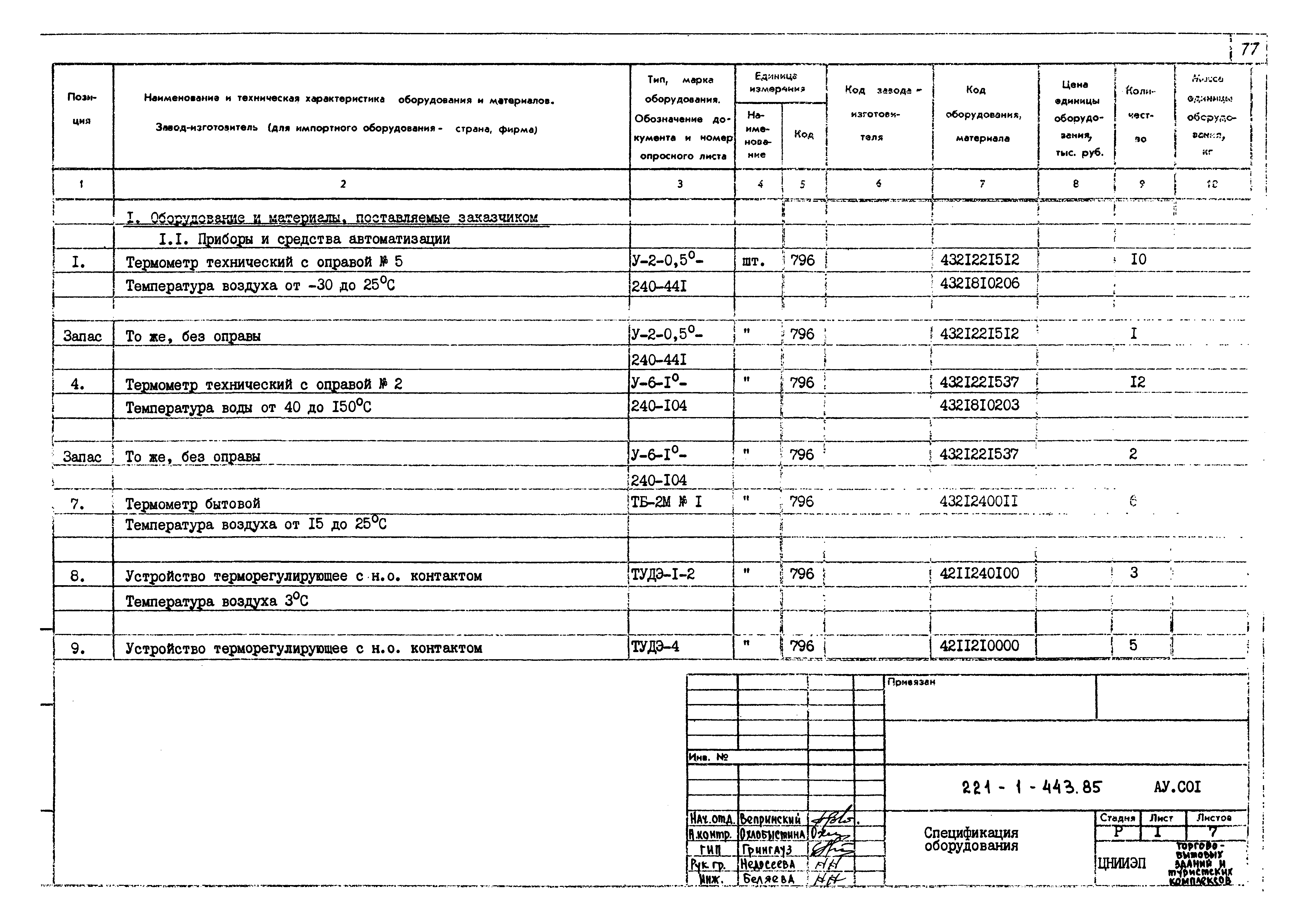 Типовой проект 221-1-443.85