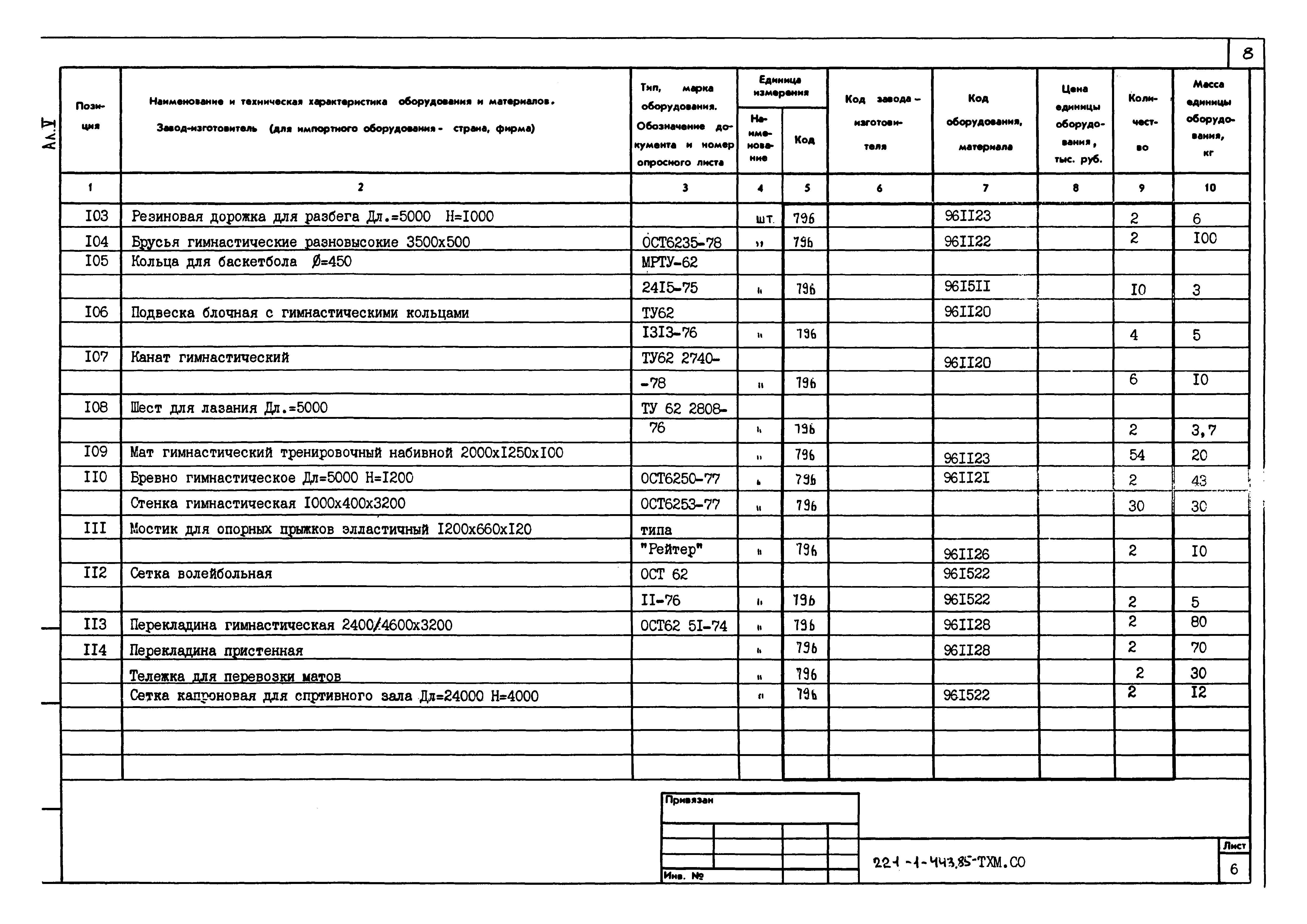 Типовой проект 221-1-443.85