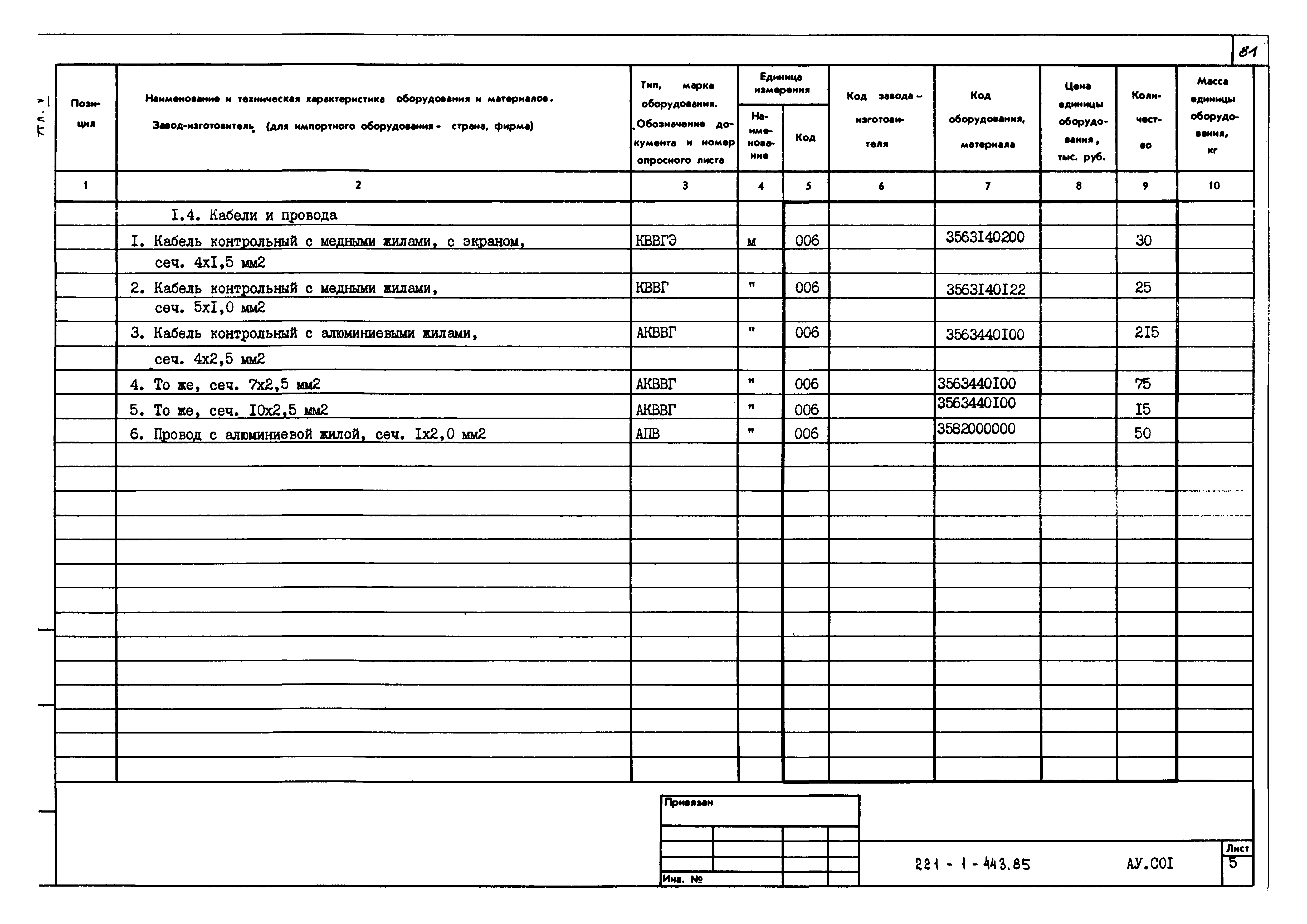 Образец формуляра на оборудование