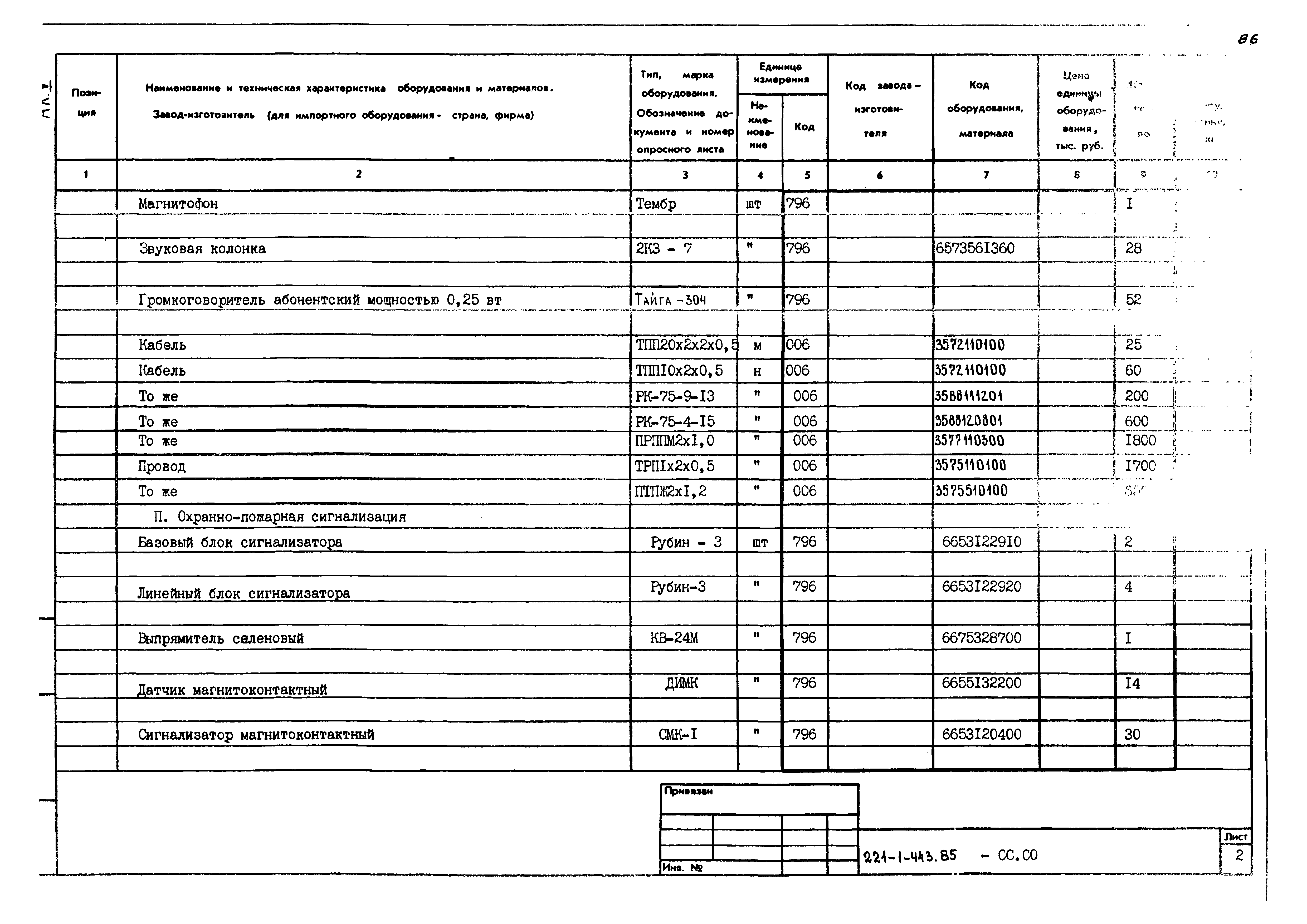 Типовой проект 221-1-443.85