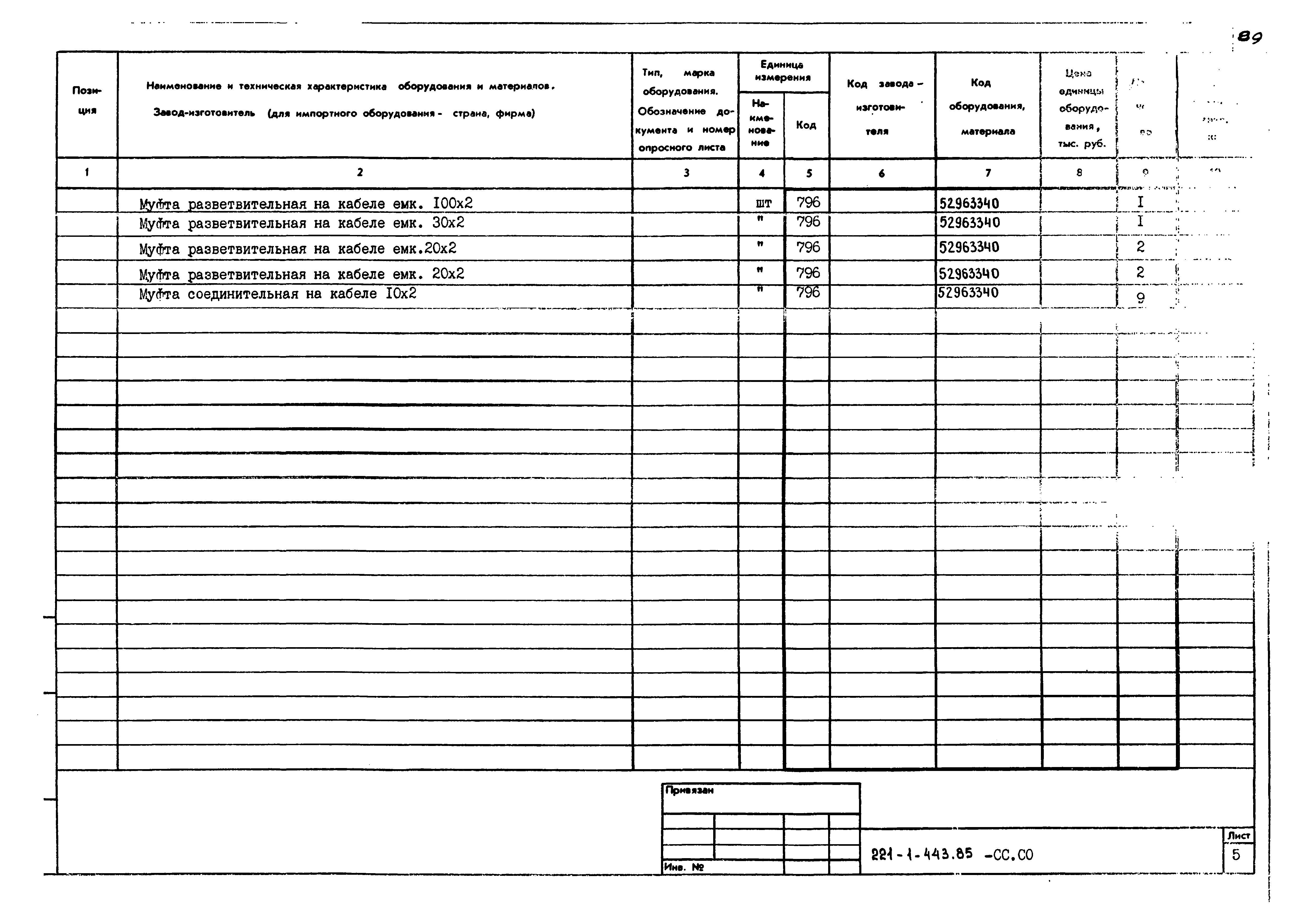 Типовой проект 221-1-443.85
