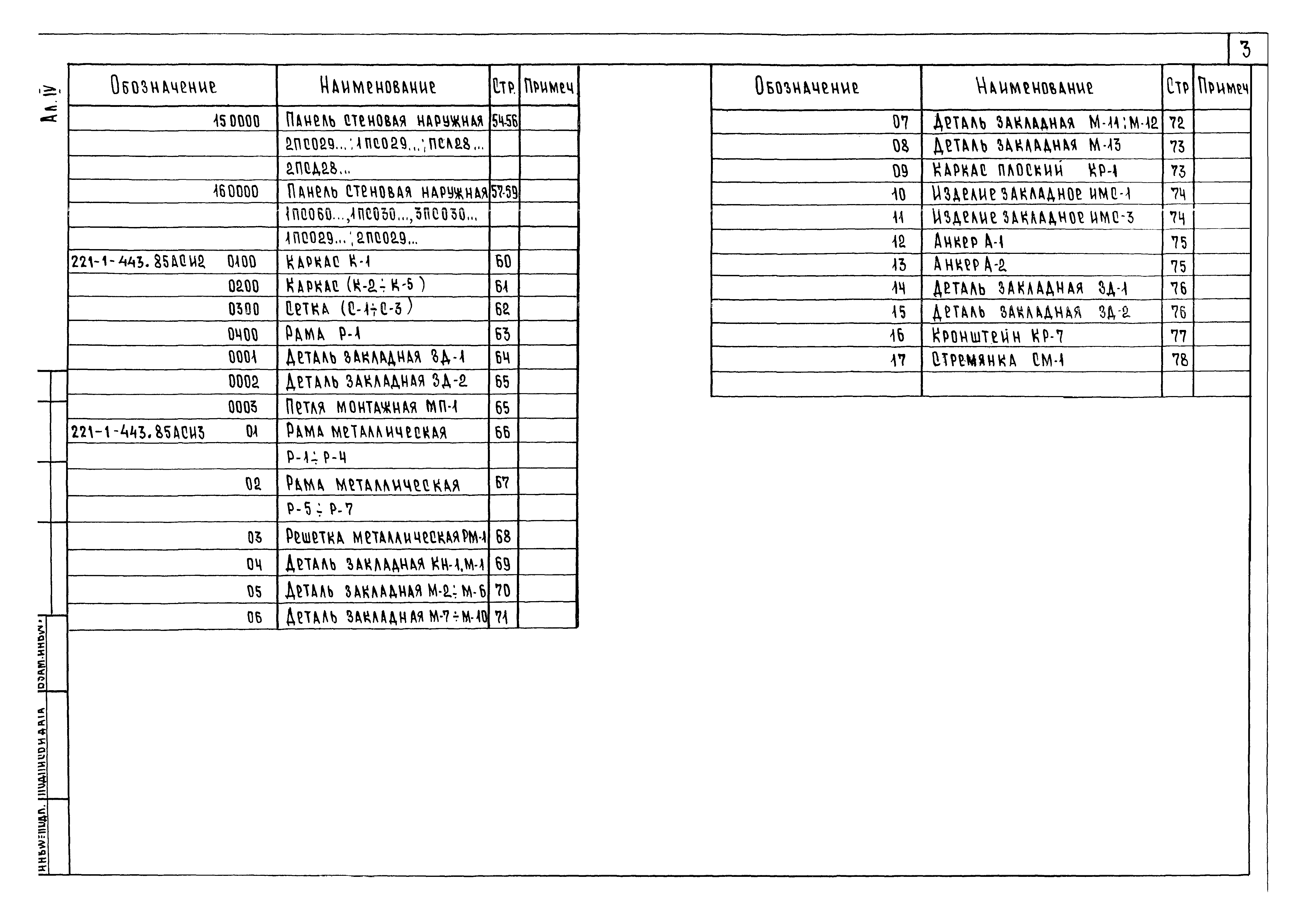 Типовой проект 221-1-443.85
