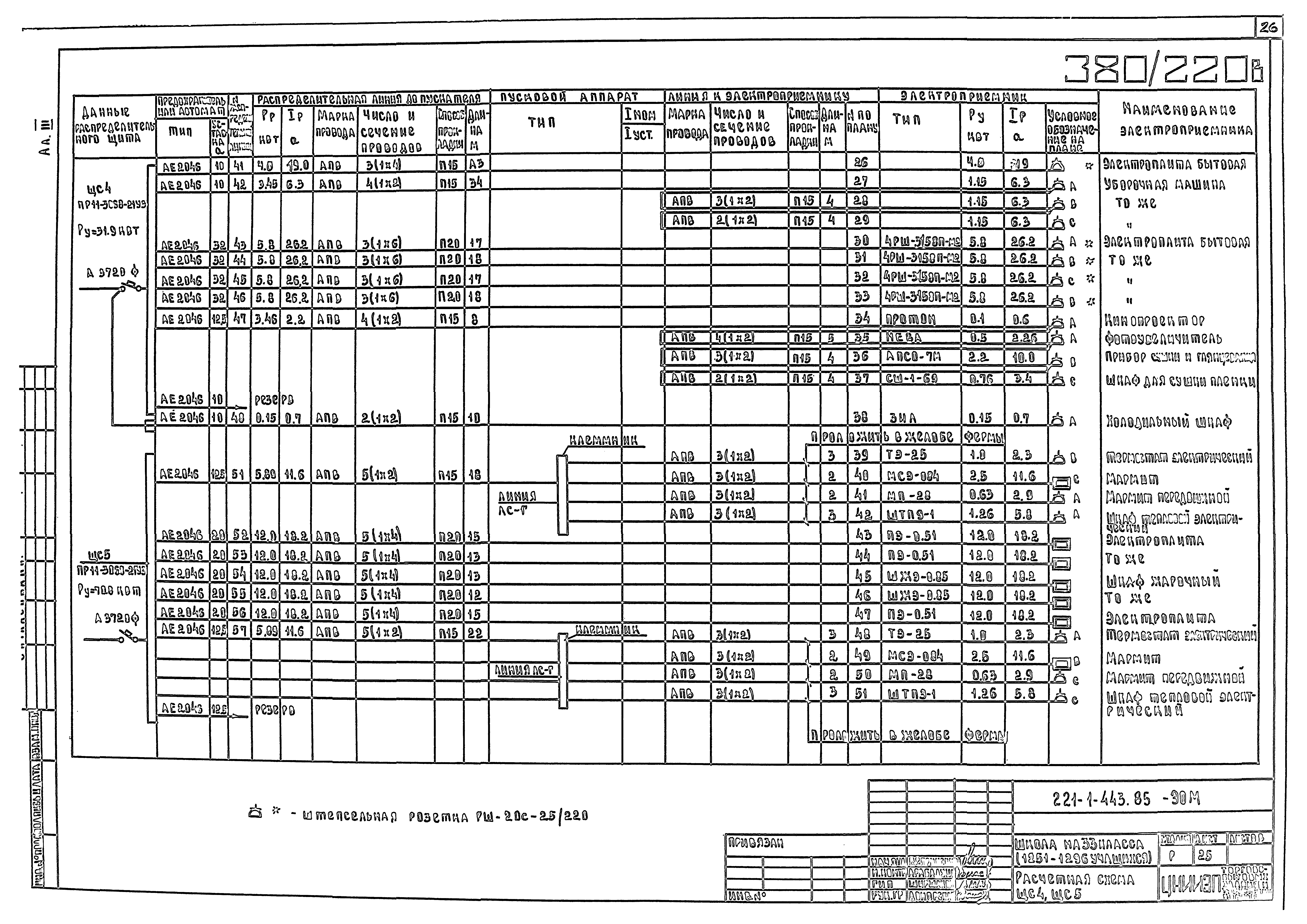 Типовой проект 221-1-443.85