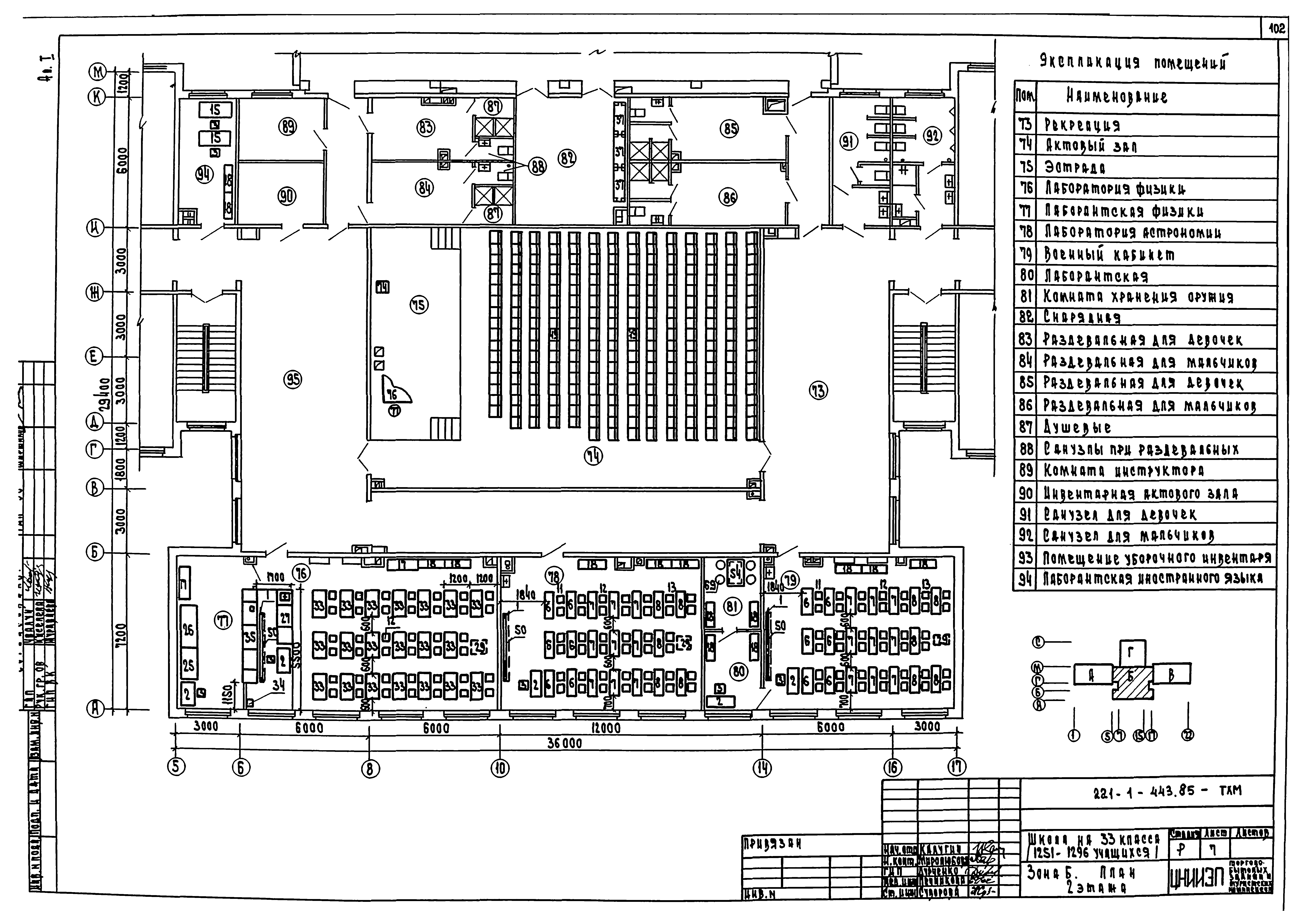 Типовой проект 221-1-443.85