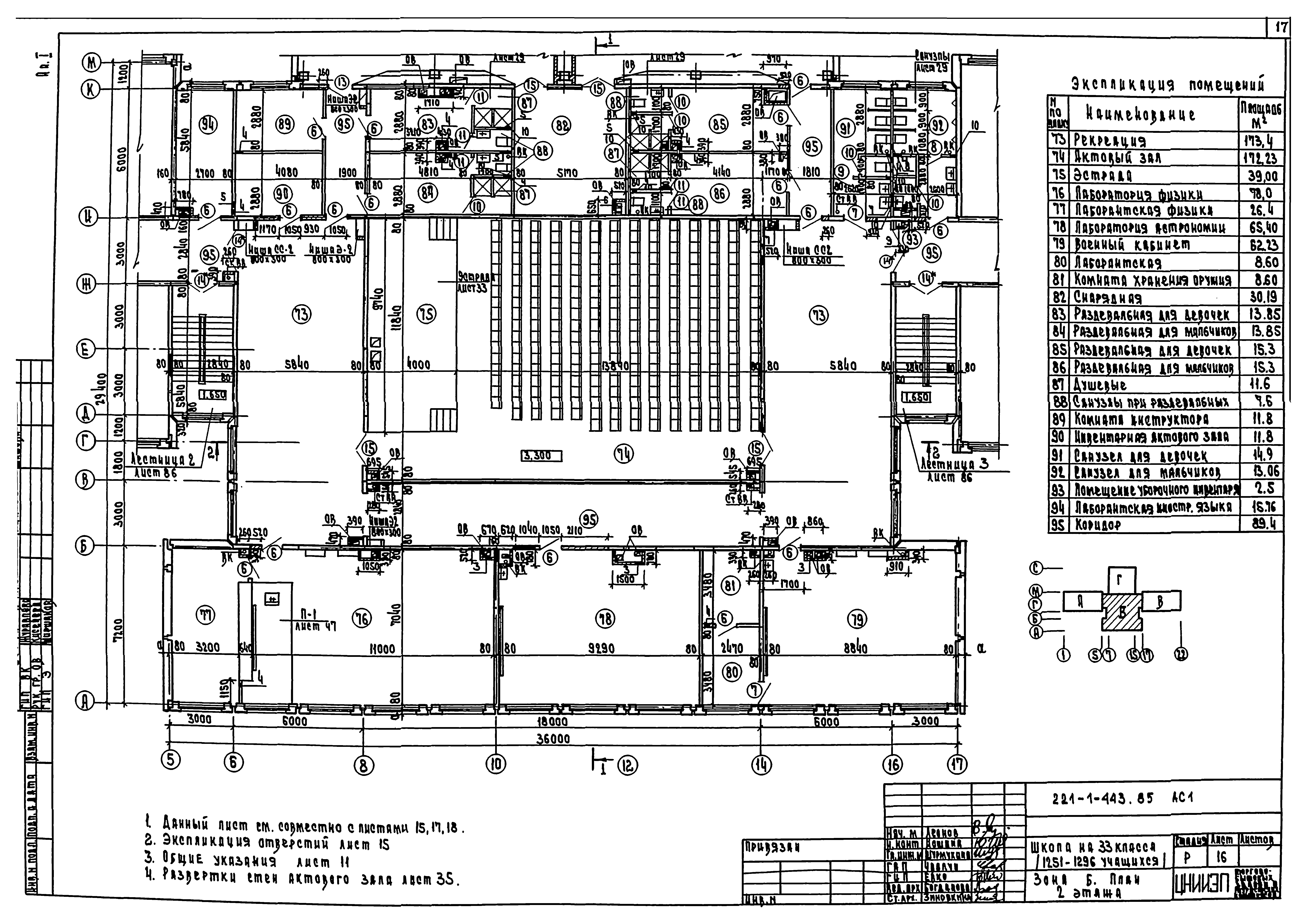 Типовой проект 221-1-443.85