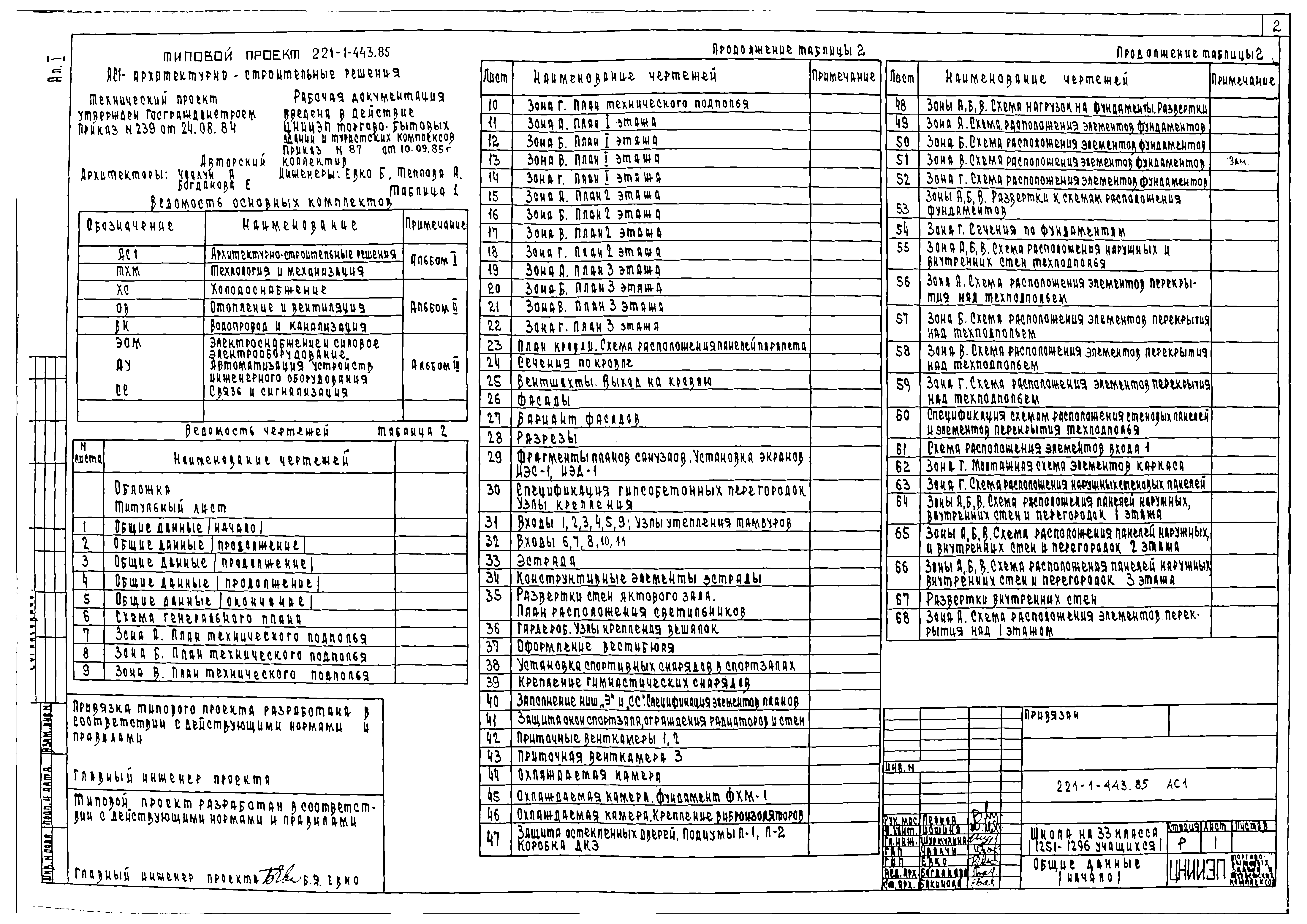 Типовой проект 221-1-443.85