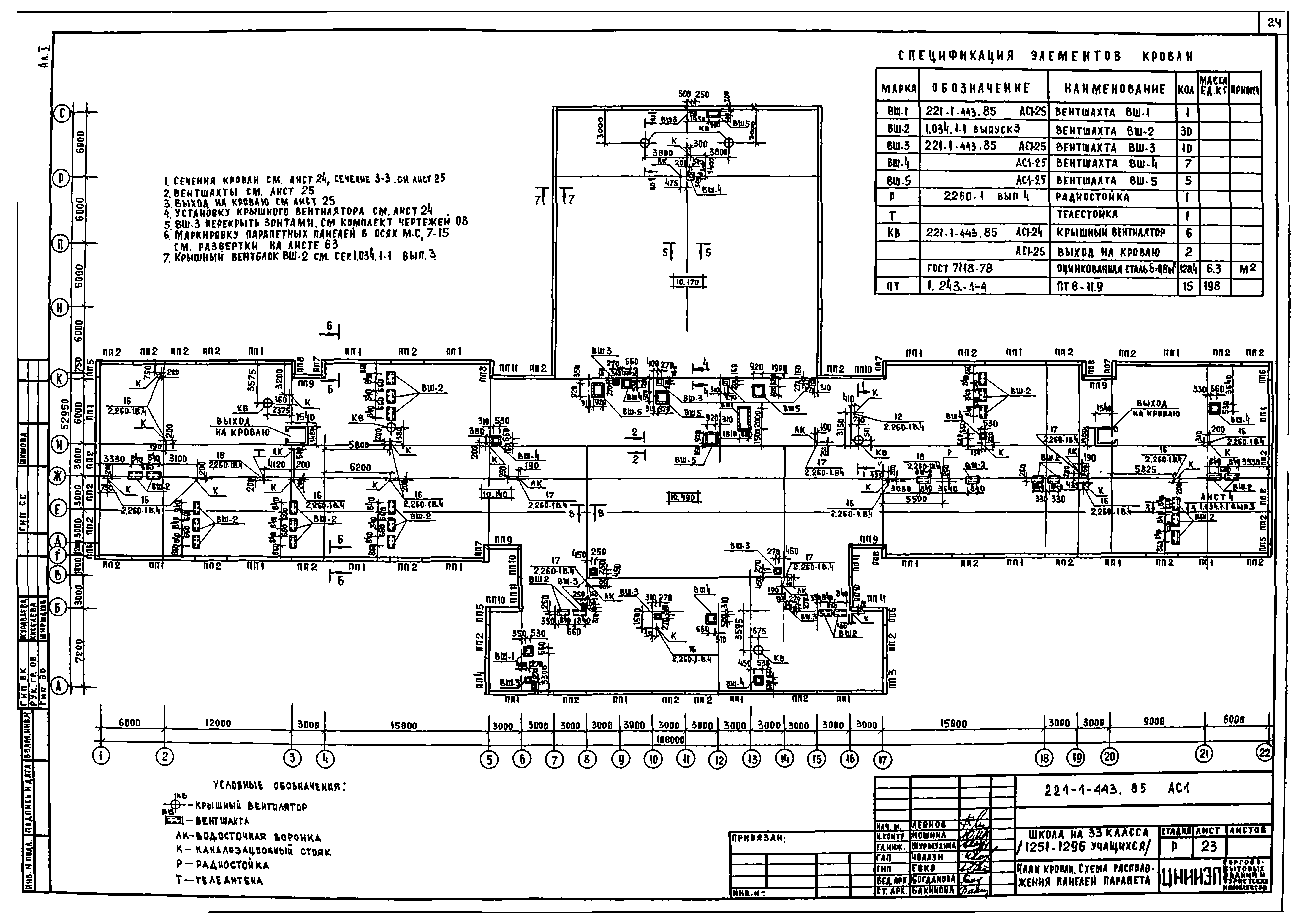 Типовой проект 221-1-443.85