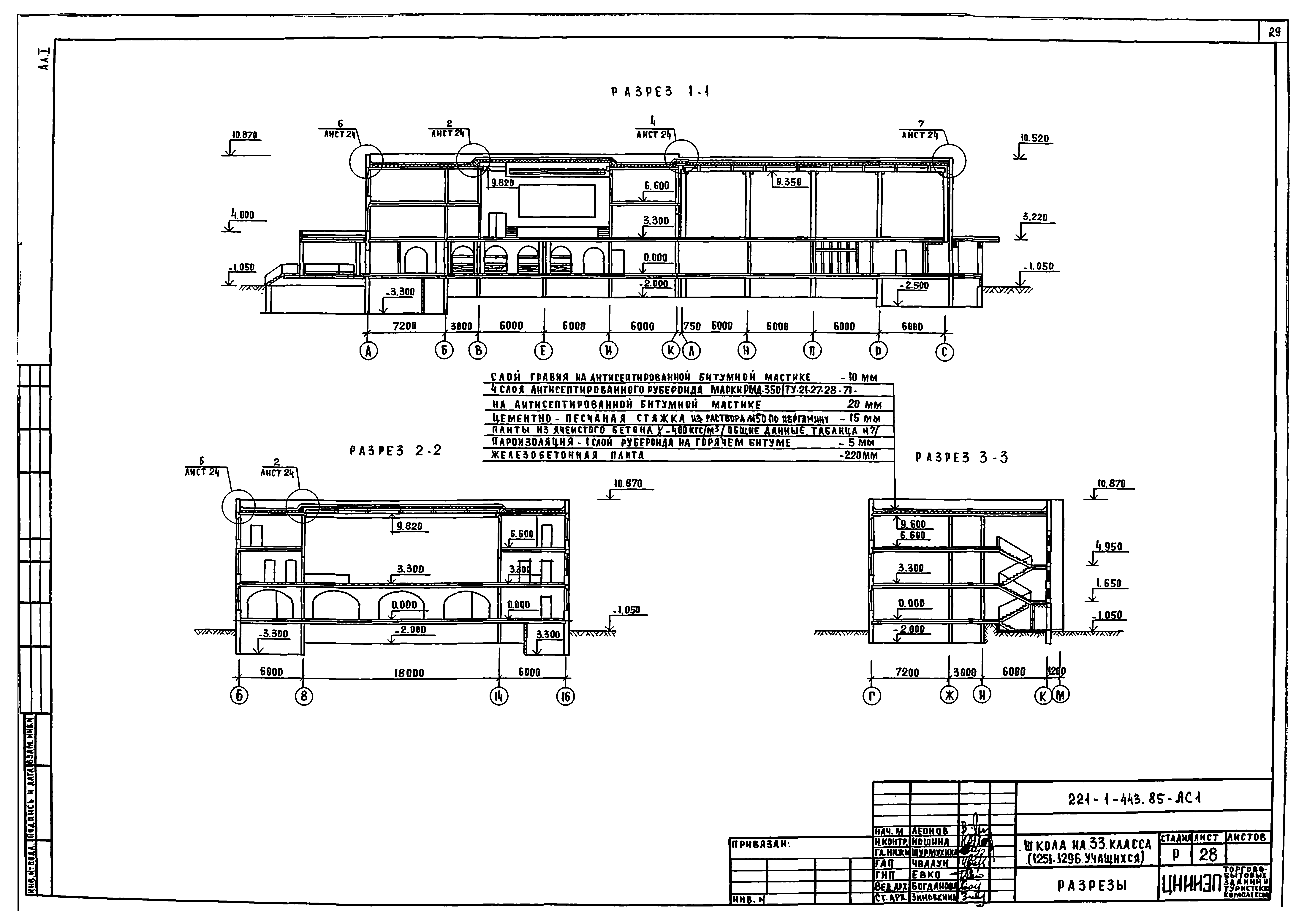 Типовой проект 221-1-443.85