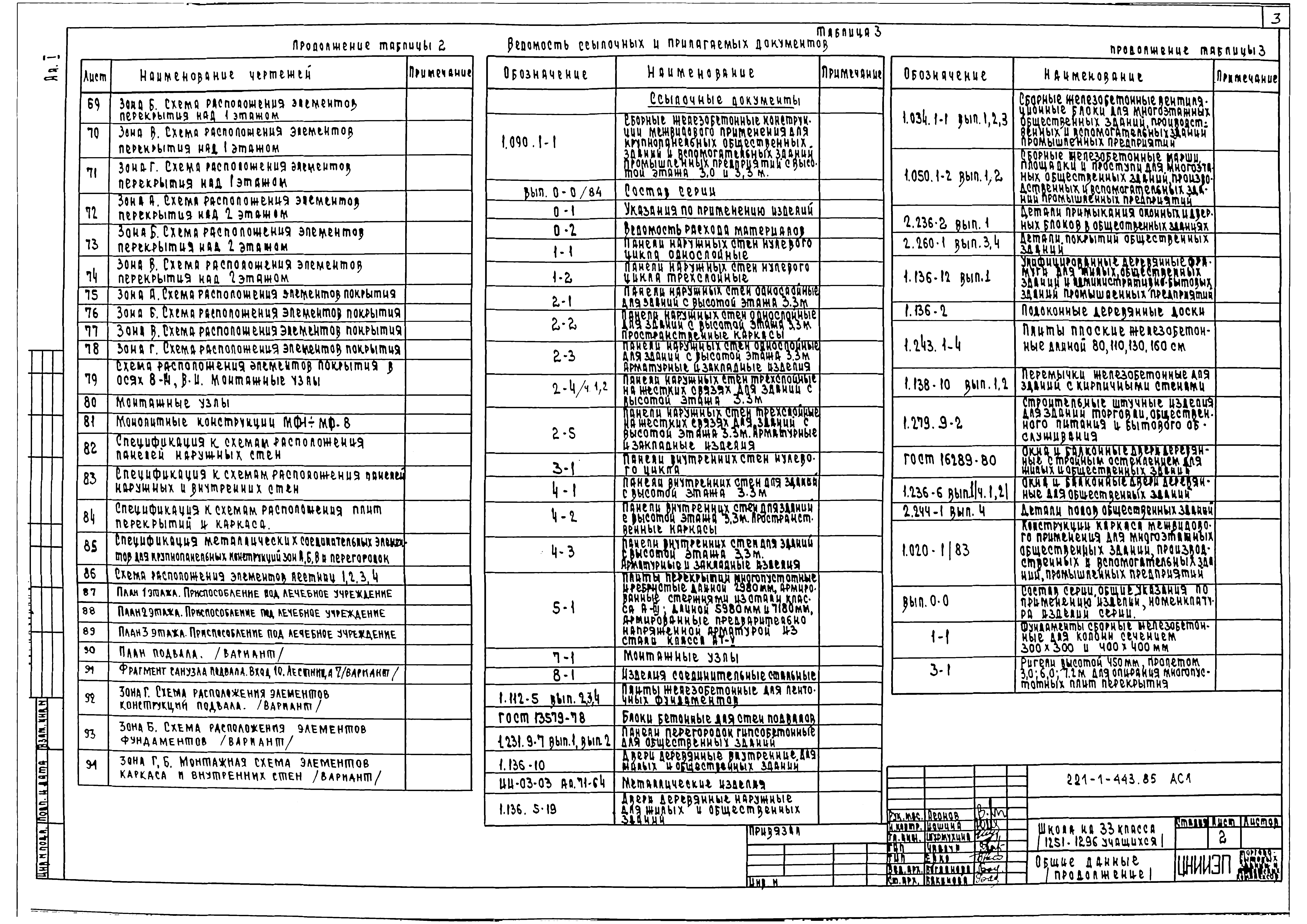 Типовой проект 221-1-443.85
