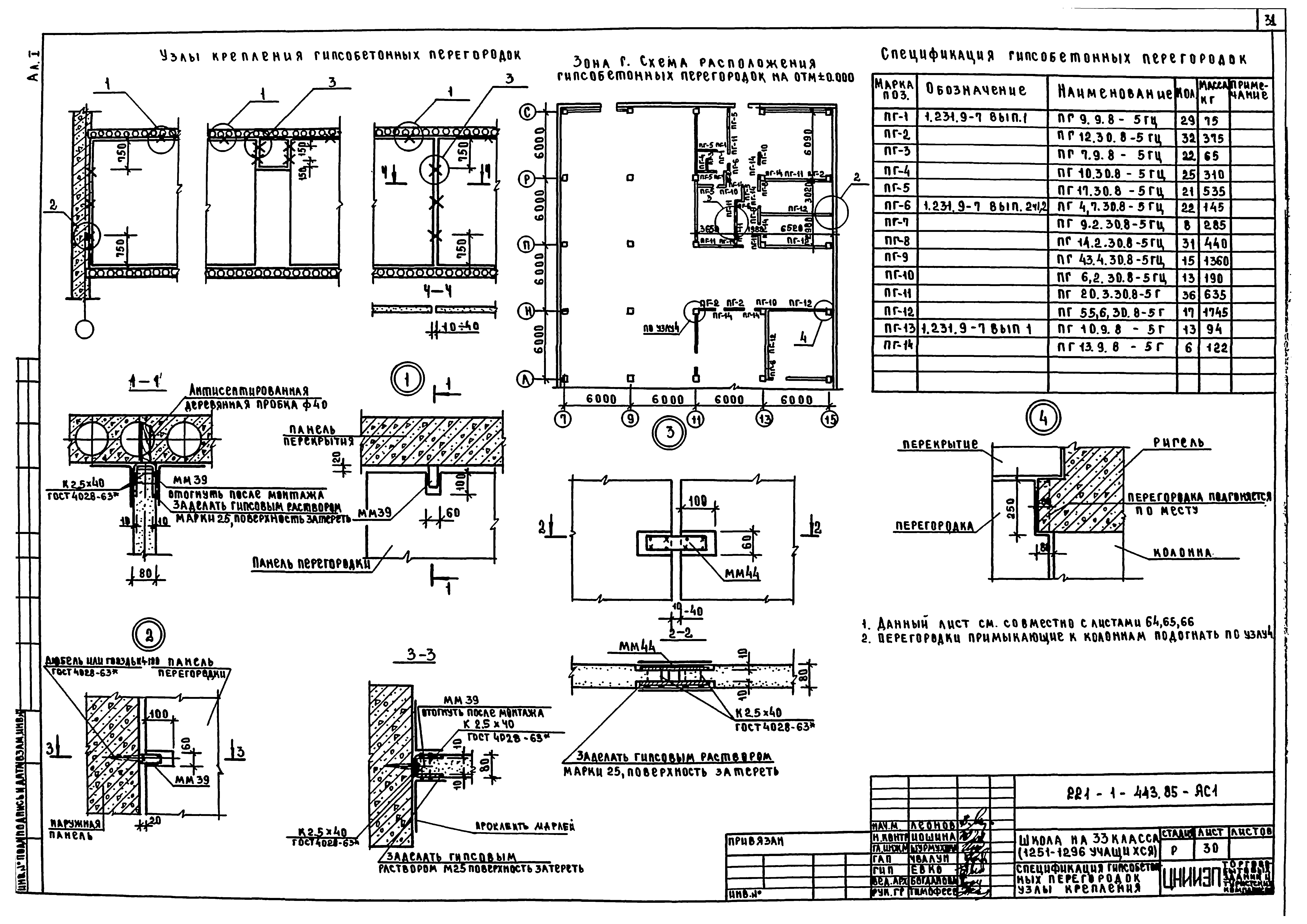 Типовой проект 221-1-443.85