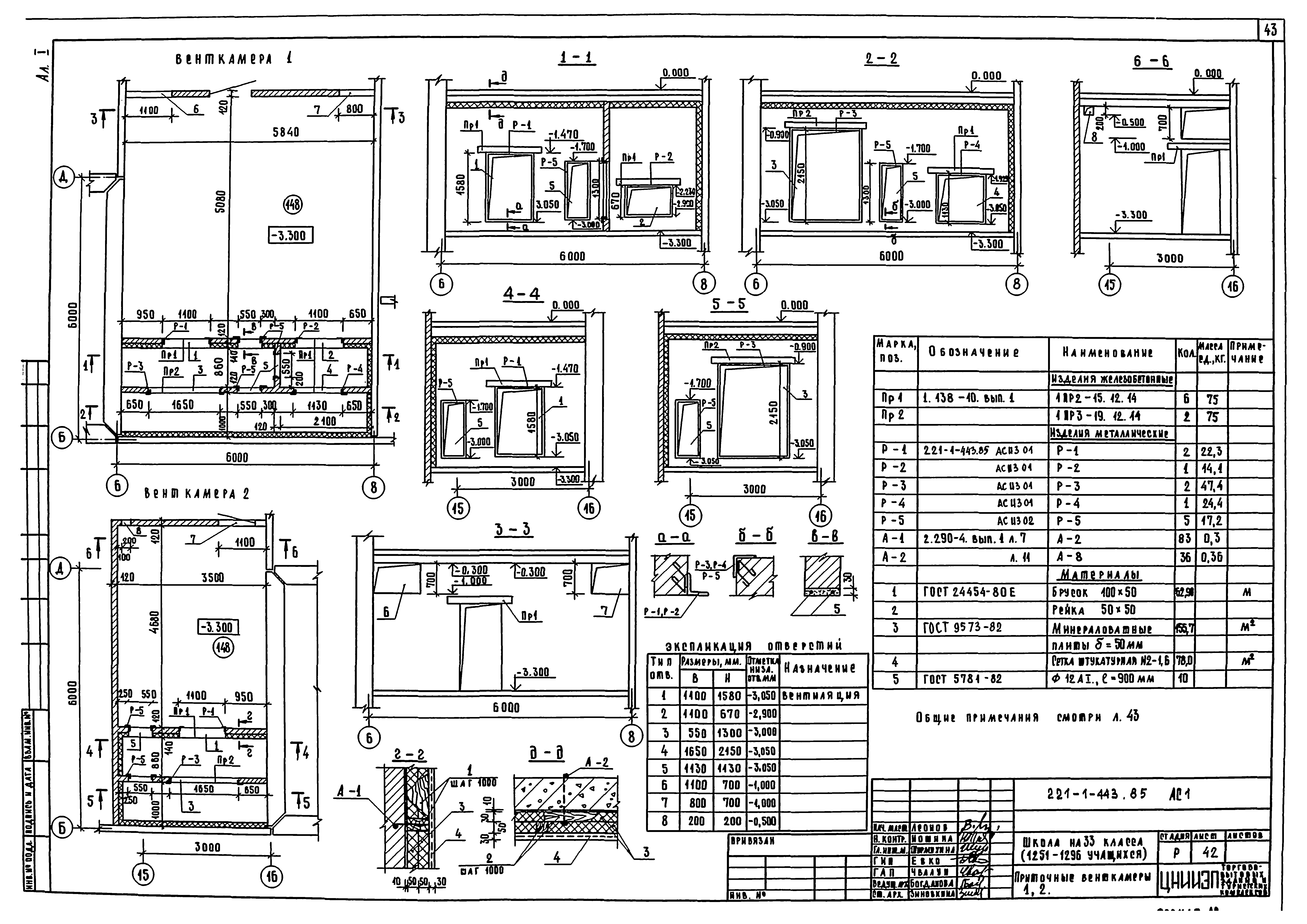 Типовой проект 221-1-443.85