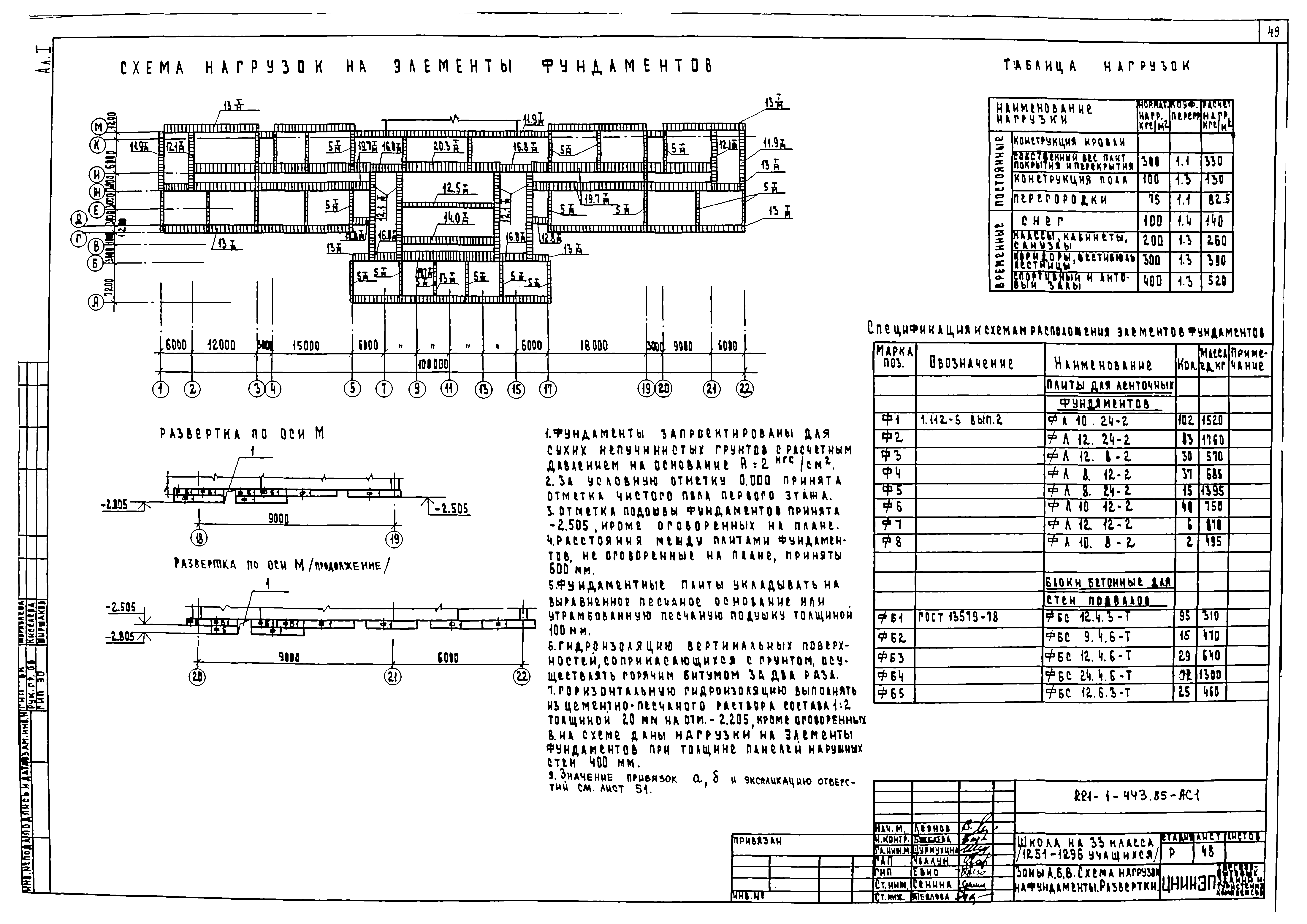 Типовой проект 221-1-443.85