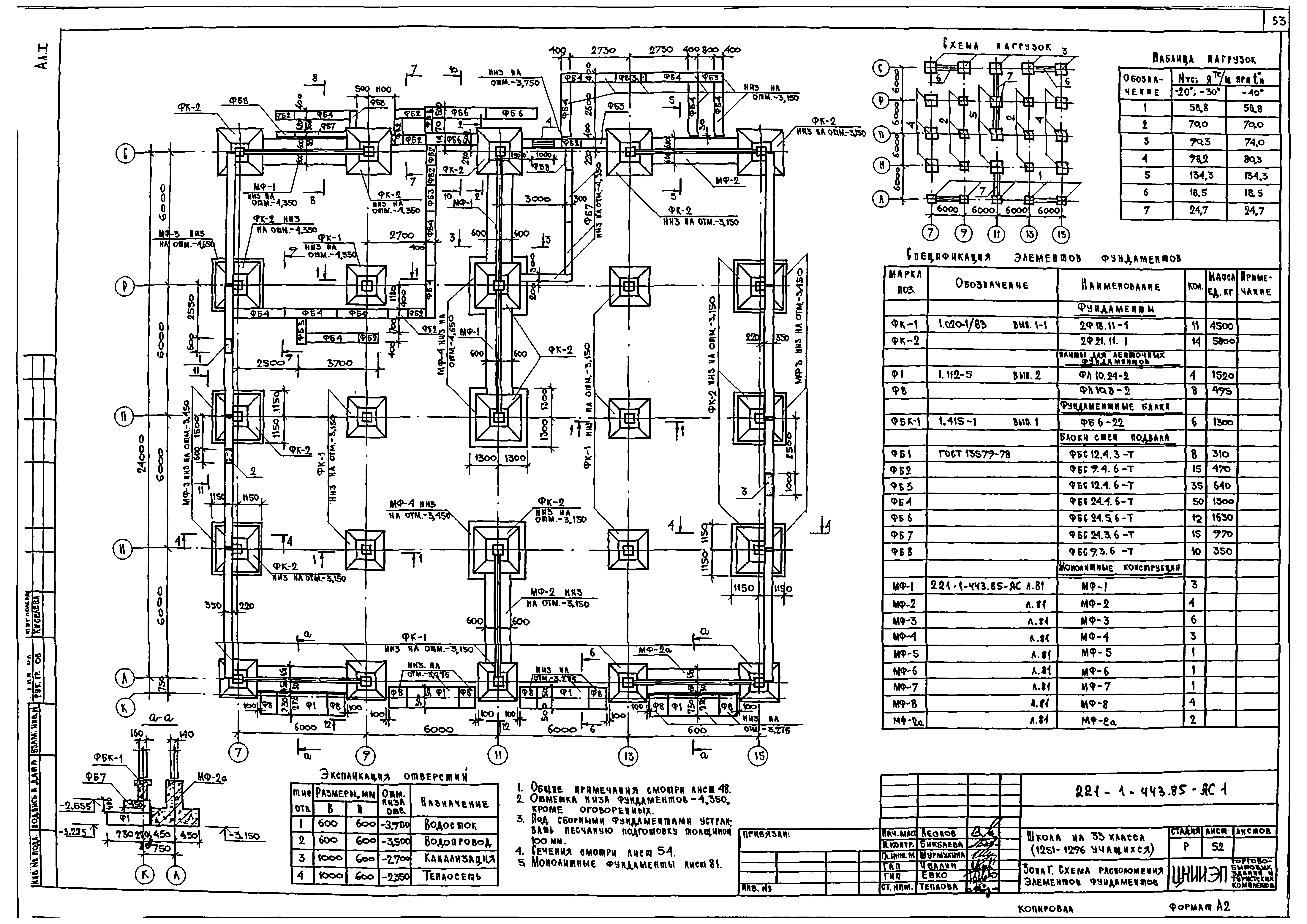 Типовой проект 221-1-443.85