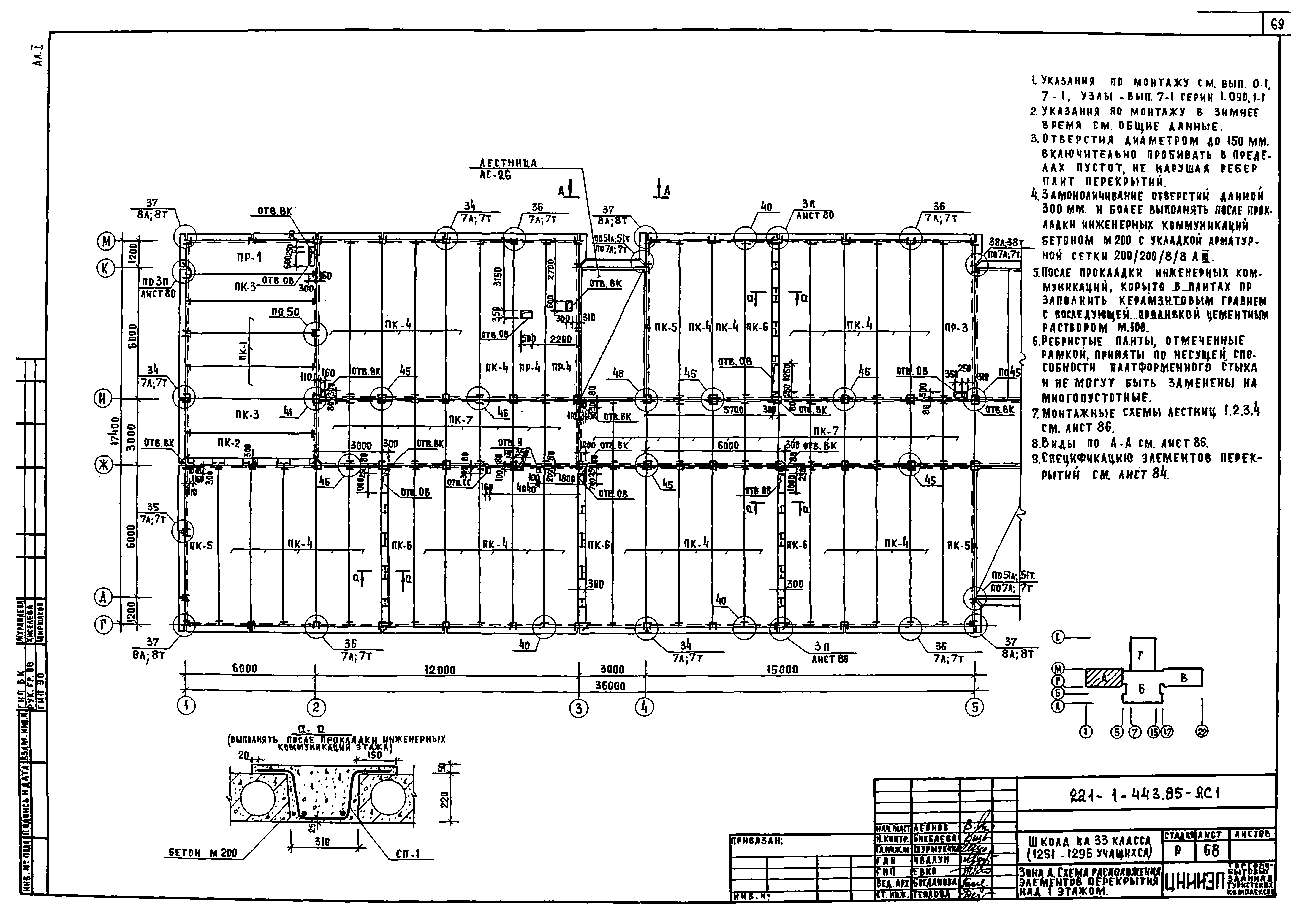 Типовой проект 221-1-443.85