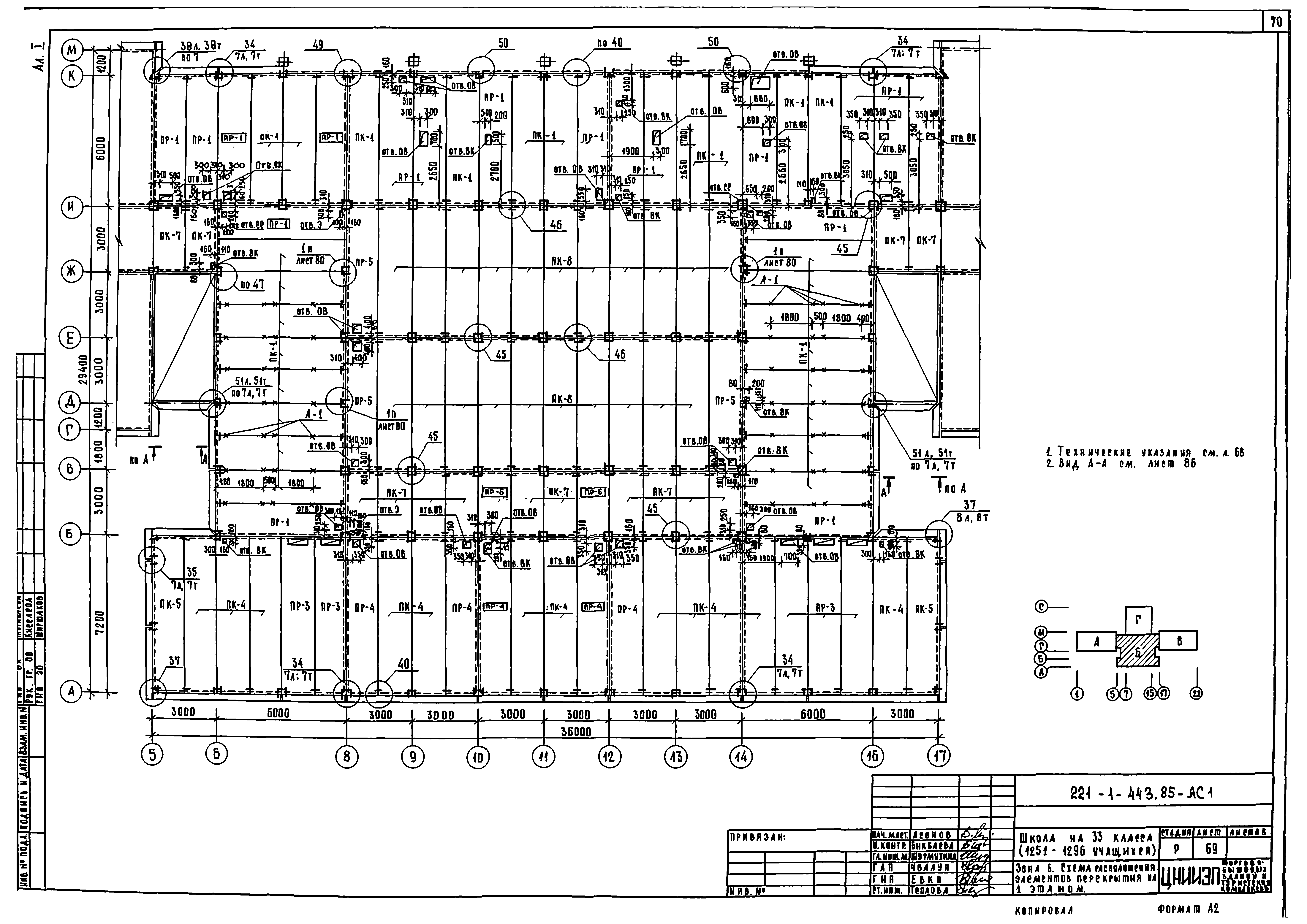 Типовой проект 221-1-443.85