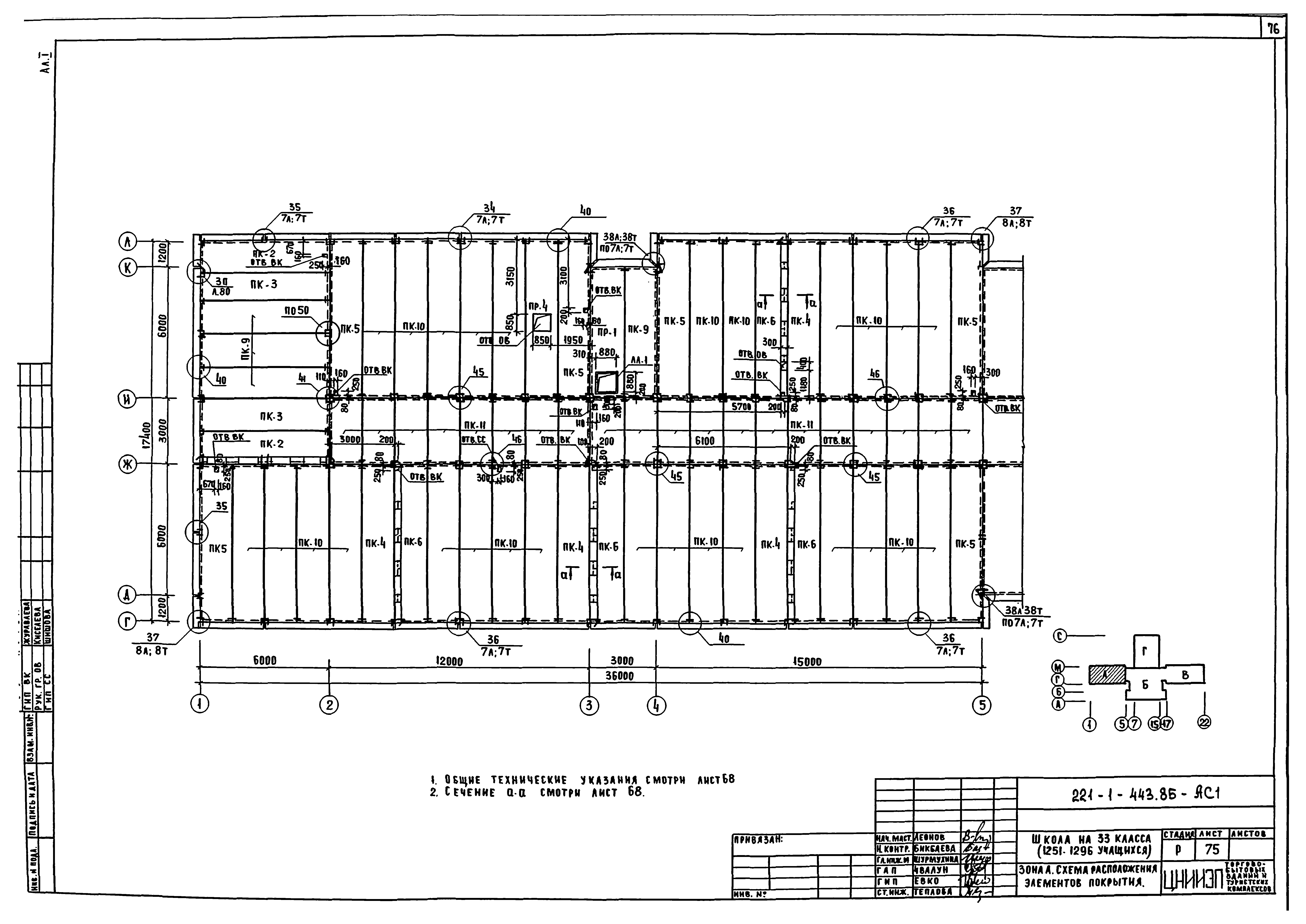 Типовой проект 221-1-443.85