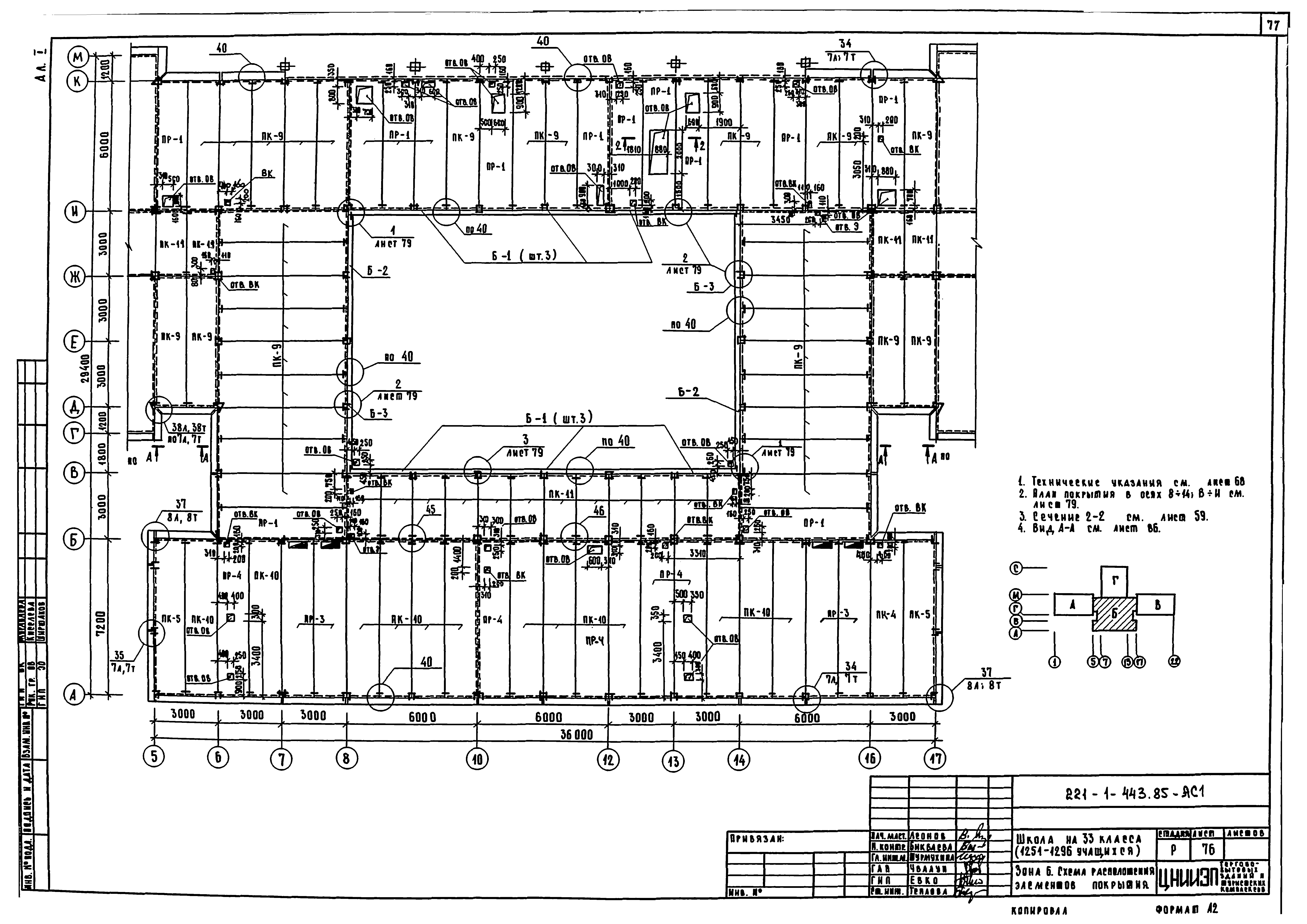 Типовой проект 221-1-443.85