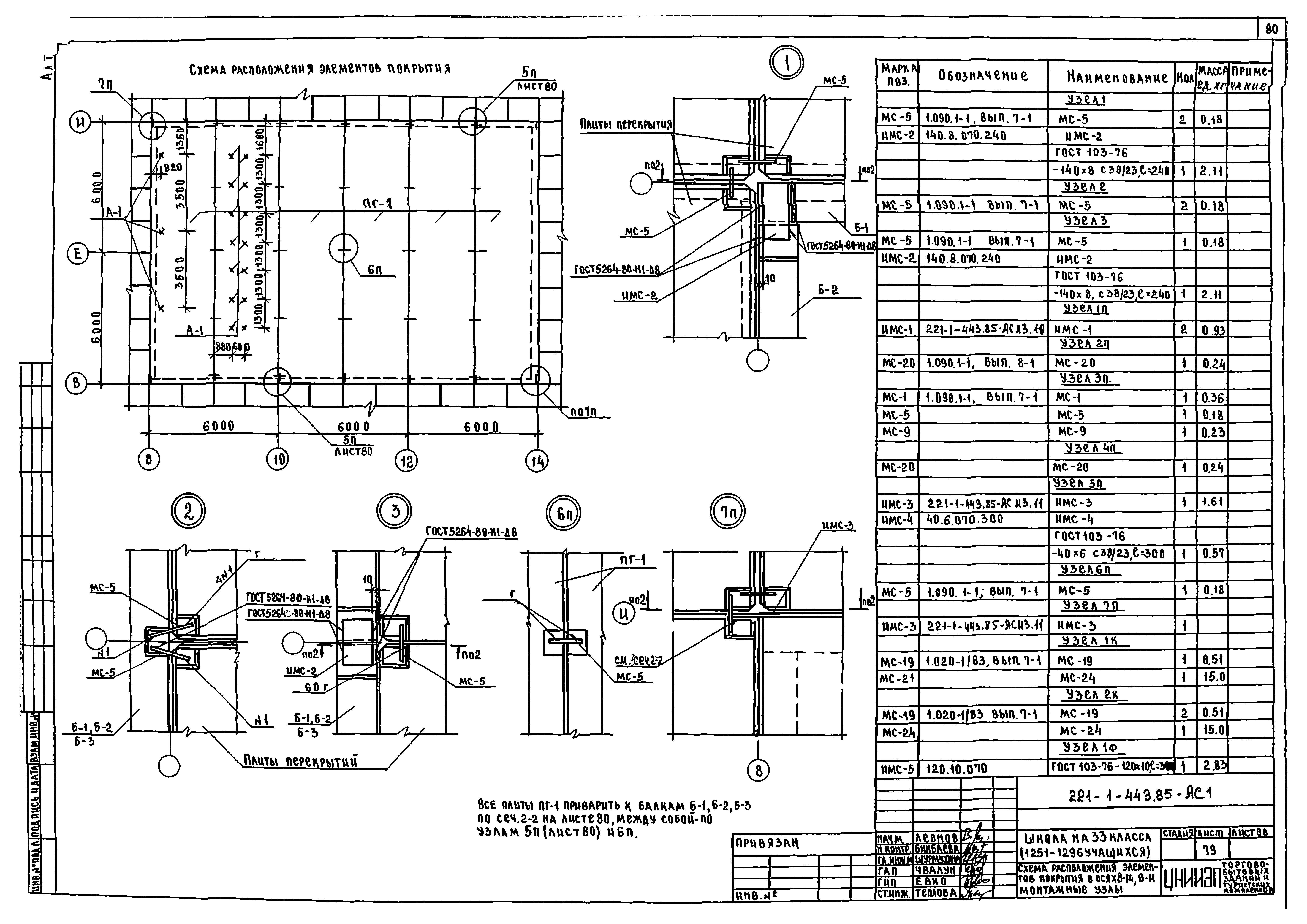 Типовой проект 221-1-443.85