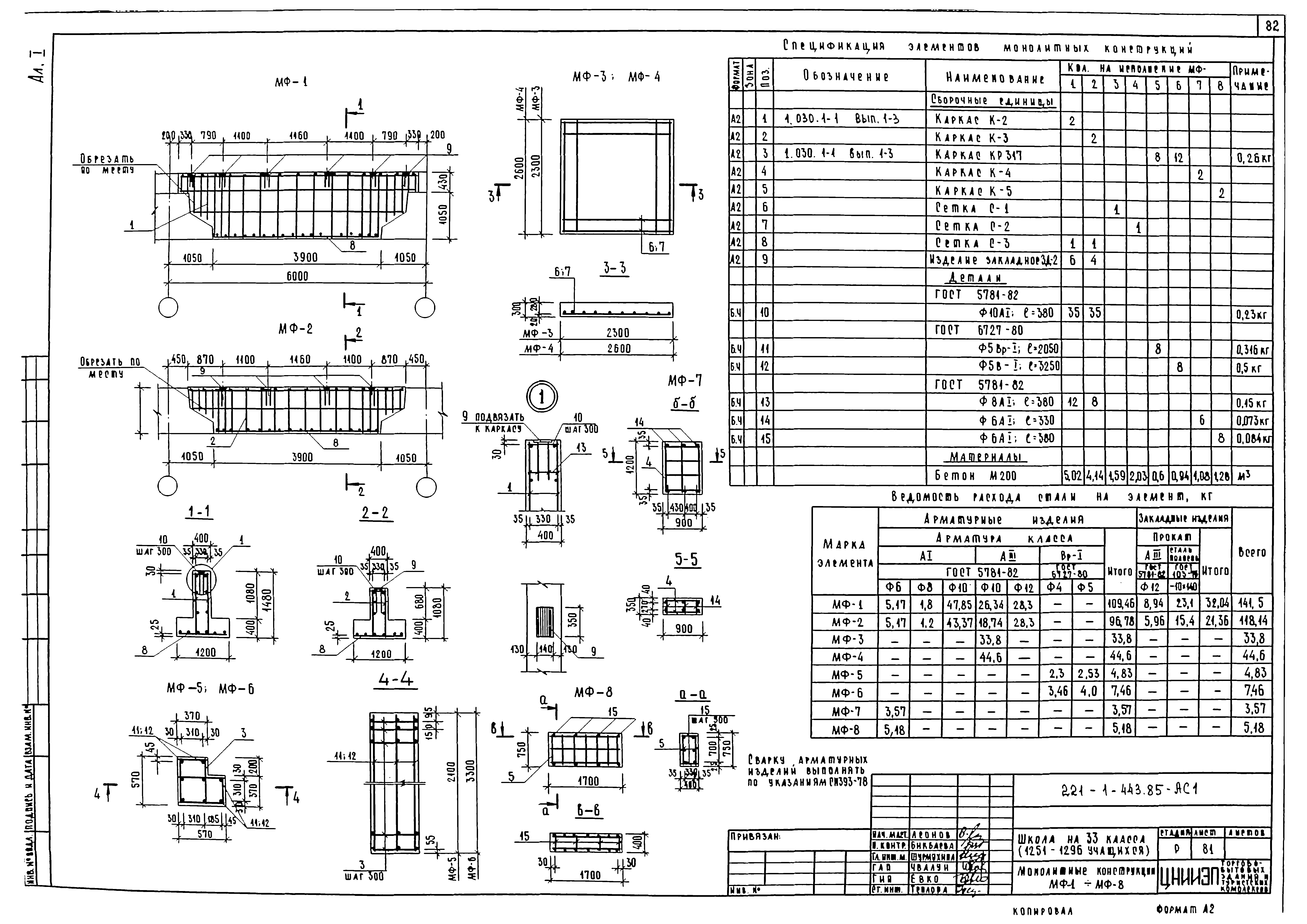 Типовой проект 221-1-443.85