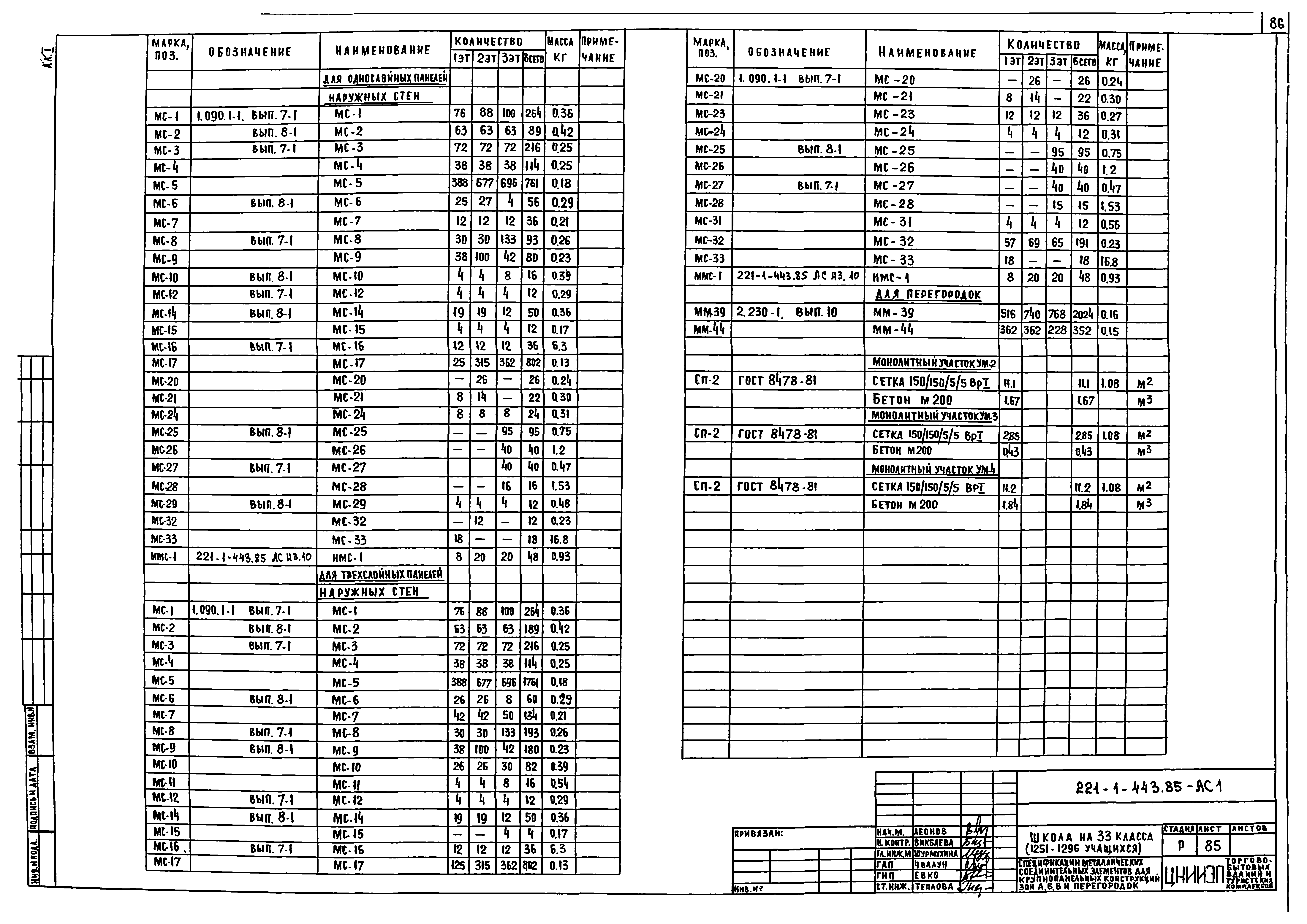 Типовой проект 221-1-443.85
