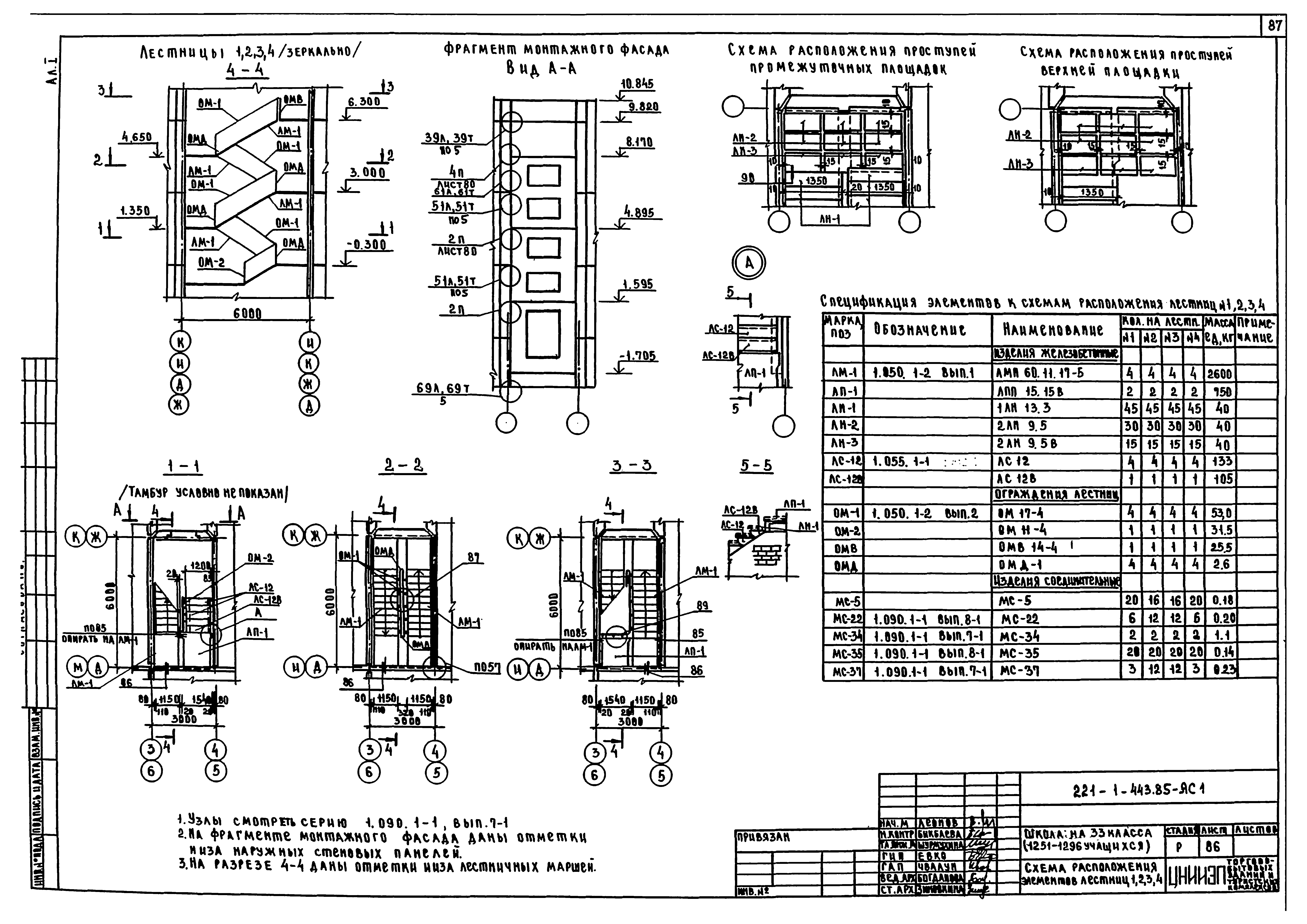 Типовой проект 221-1-443.85